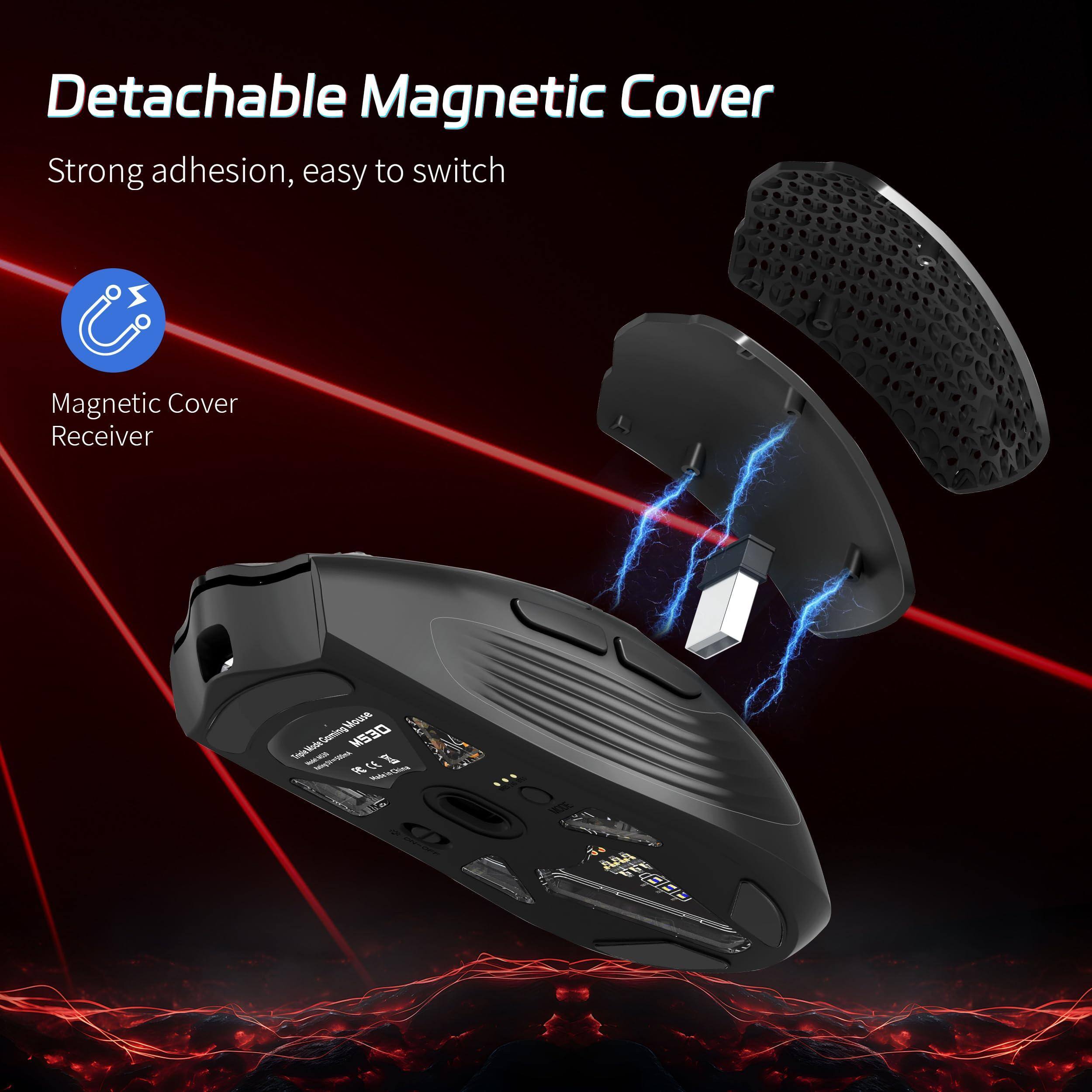 Detachable Magnetic Cover  
Strong adhesion, easy to switch  

Magnetic Cover Receiver
