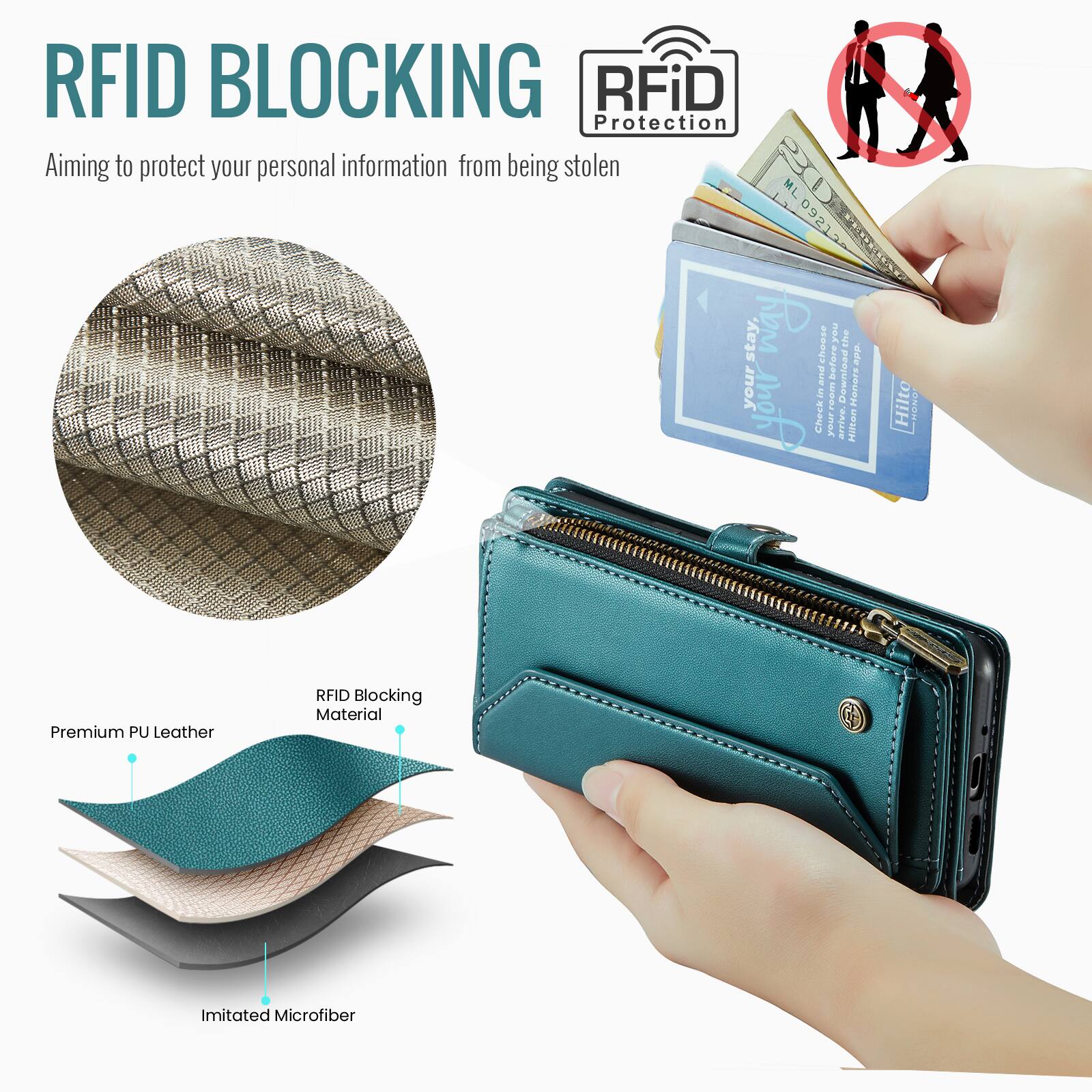 RFID BLOCKING  
Aiming to protect your personal information from being stolen  

RFiD Protection  

Premium PU Leather RFID Blocking Material  
Imitated Microfiber