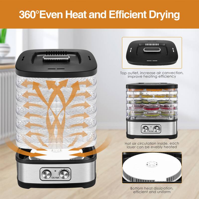 360° Even Heat and Efficient Drying

- Top outlet, increase air convection, improve heating efficiency
- Hot air circulation inside, each layer can be evenly heated
- Bottom heat dissipation, efficient and uniform