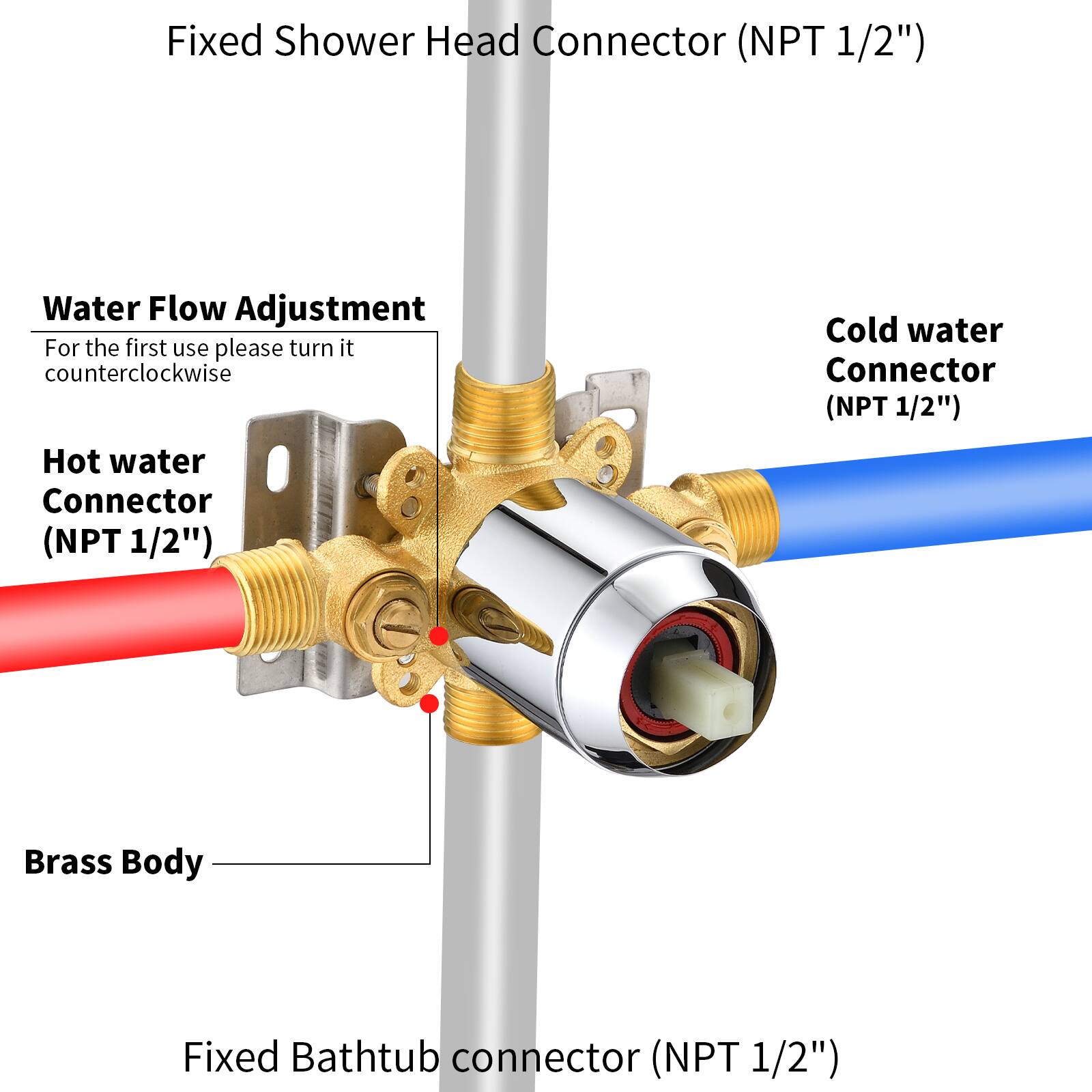 Fixed Shower Head Connector (NPT 1/2")

Water Flow Adjustment  
For the first use please turn it counterclockwise

Hot water Connector (NPT 1/2")

Cold water Connector (NPT 1/2")

Brass Body

Fixed Bathtub connector (NPT 1/2")