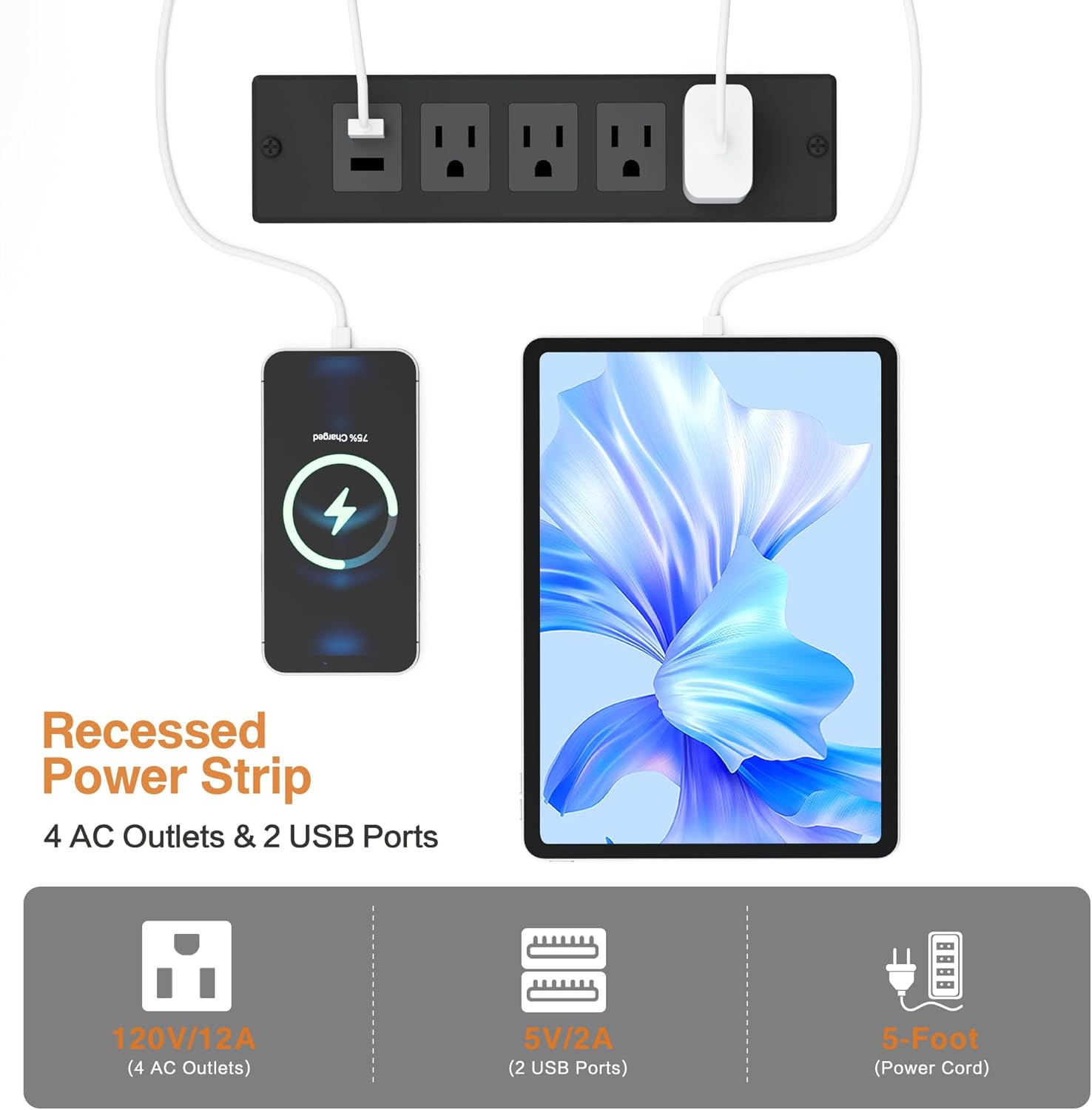 & Charged NBC Recessed Power Strip  
4 AC Outlets & 2 USB Ports  
120V/12A (4 AC Outlets)  
5V/2A (2 USB Ports)  
5-Foot (Power Cord)