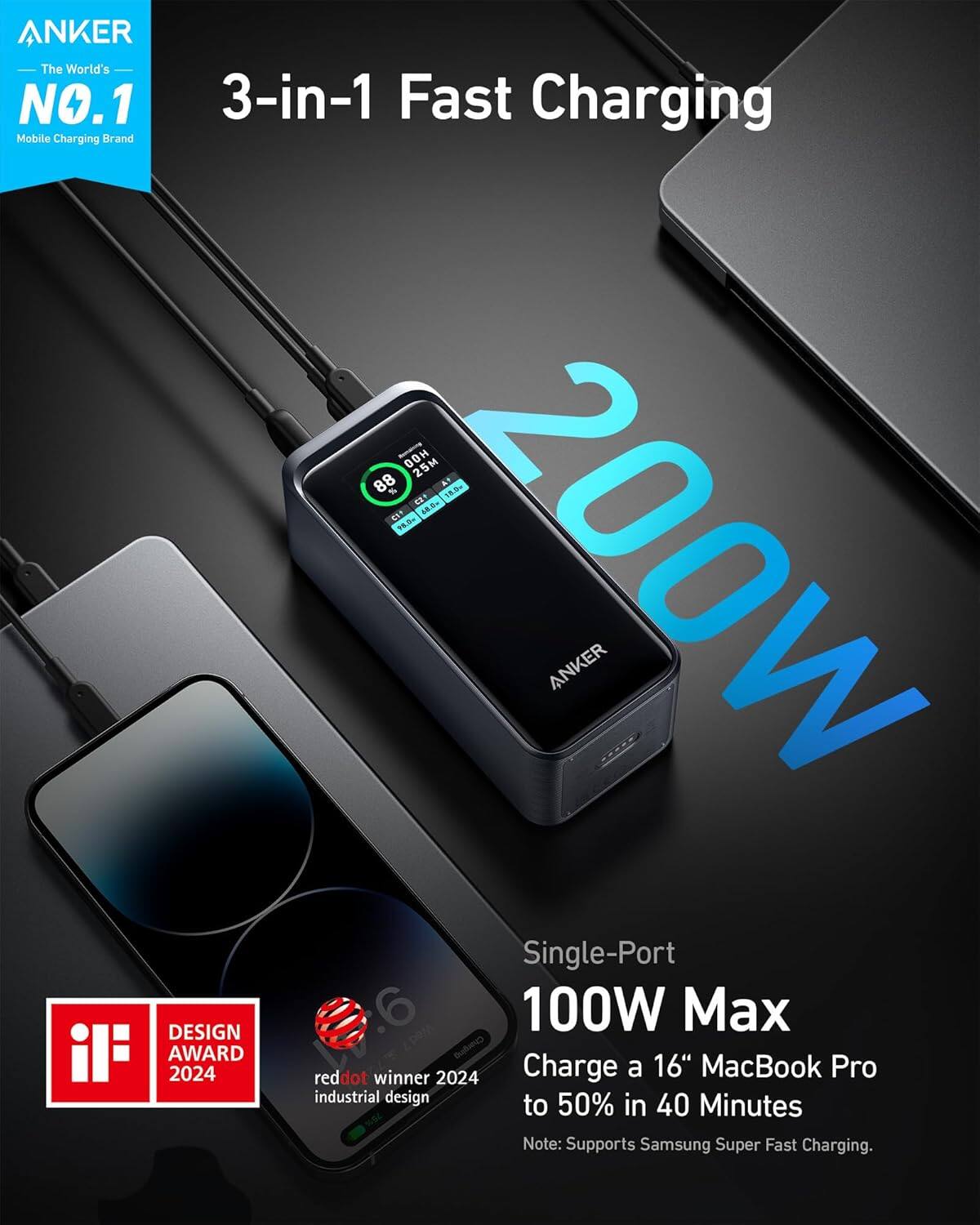 ANKER  
The World's NO.1 Mobile Charging Brand

3-in-1 Fast Charging

200W

Single-Port  
100W Max

Charge a 16" MacBook Pro to 50% in 40 Minutes

Note: Supports Samsung Super Fast Charging.

DESIGN AWARD 2024

red dot winner 2024 industrial design