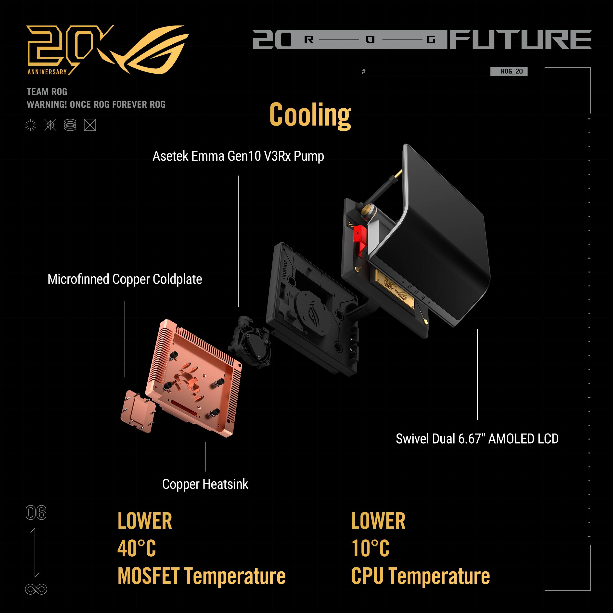 20th Anniversary  
Team ROG  
Warning: Once ROG, Forever ROG  

Cooling  
Asetek Emma Gen10 V3Rx Pump  

Microfinned Copper Coldplate  
Copper Heatsink  

Swivel Dual 6.67" AMOLED LCD  

Lower 40°C MOSFET Temperature  
Lower 10°C CPU Temperature