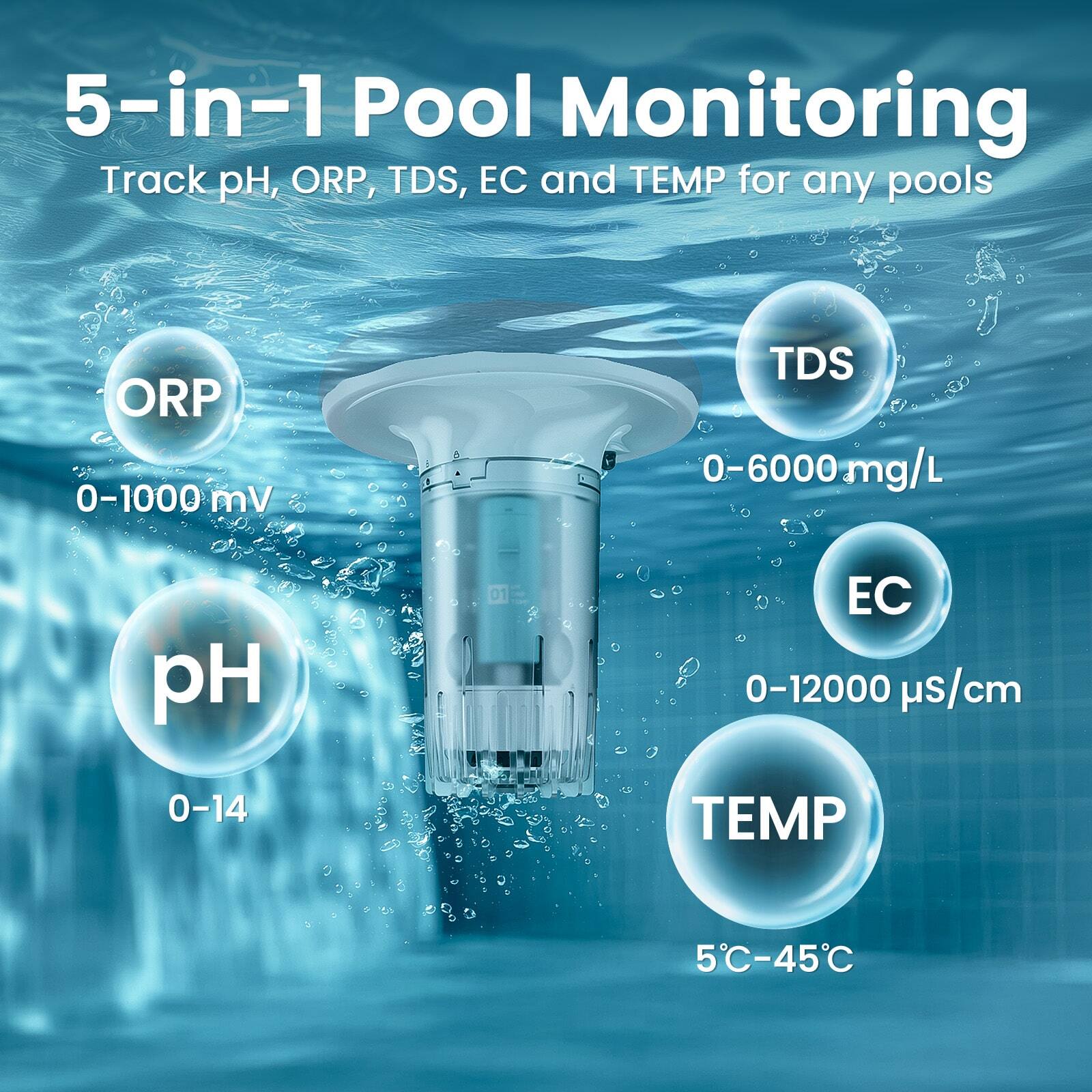 5-in-1 Pool Monitoring  
Track pH, ORP, TDS, EC, and TEMP for any pools  

ORP: 0-1000 mV  
TDS: 0-6000 mg/L  
pH: 0-14  
EC: 0-12000 µS/cm  
TEMP: 5°C-45°C