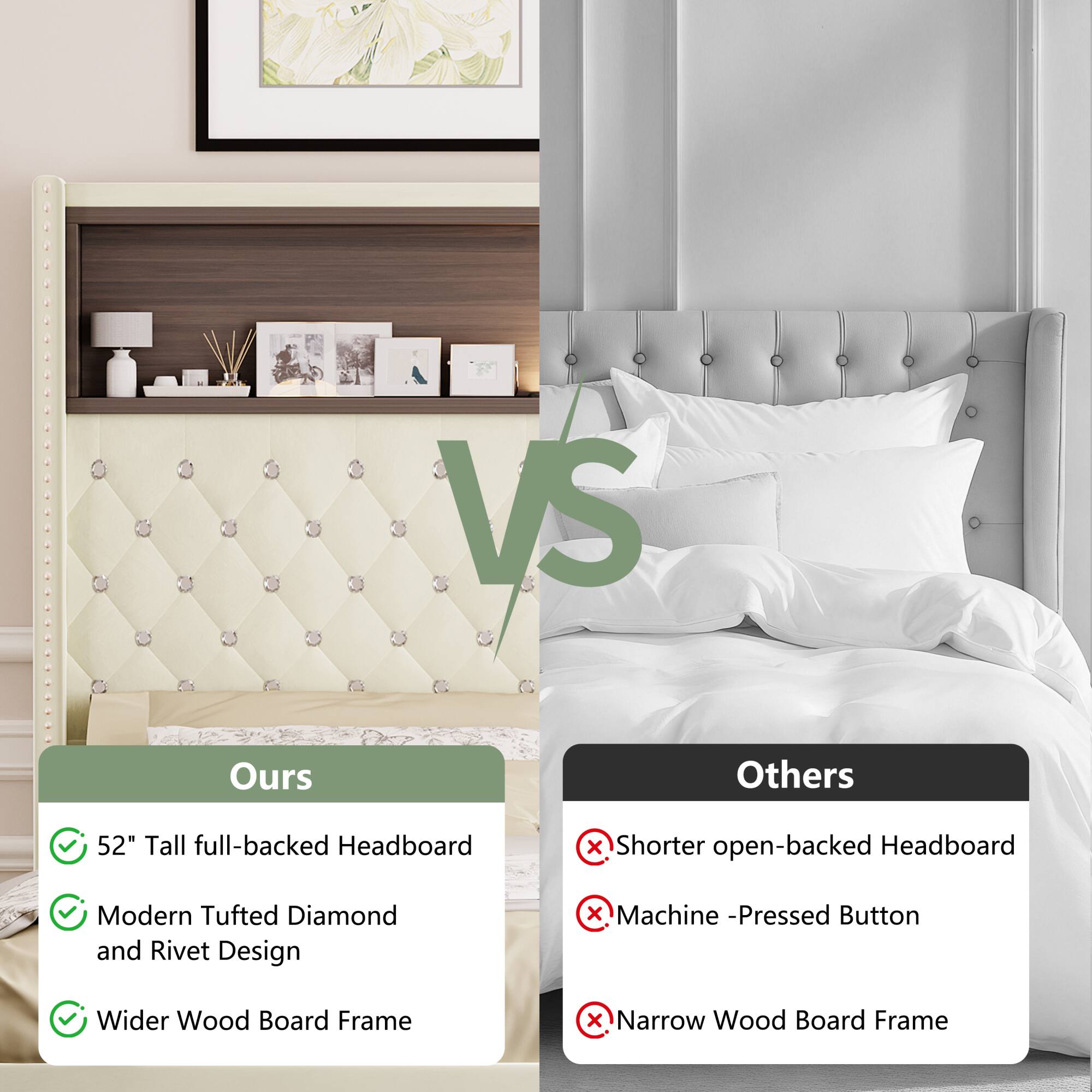 **Ours**

- 52" Tall full-backed Headboard
- Modern Tufted Diamond and Rivet Design
- Wider Wood Board Frame

**Others**

- Shorter open-backed Headboard
- Machine-Pressed Button
- Narrow Wood Board Frame