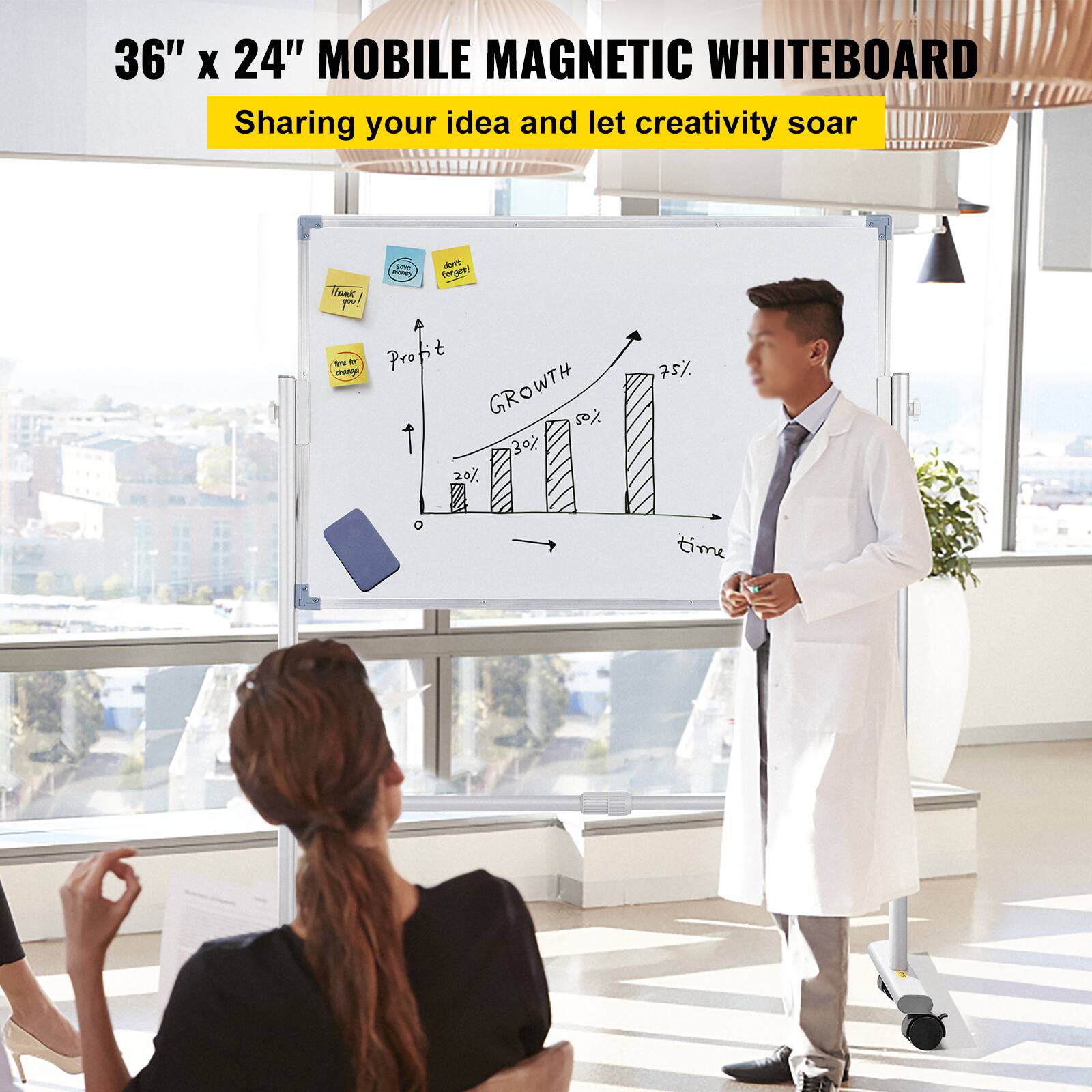 36" X 24" MOBILE MAGNETIC WHITEBOARD
Sharing your idea and let creativity soar