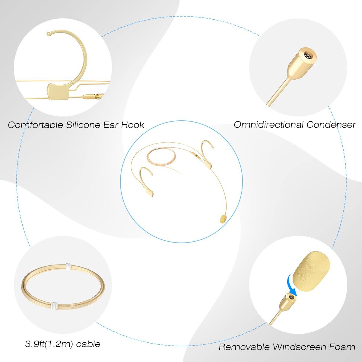 Comfortable Silicone Ear Hook  
Omnidirectional Condenser  
3.9ft (1.2m) cable  
Removable Windscreem Foam