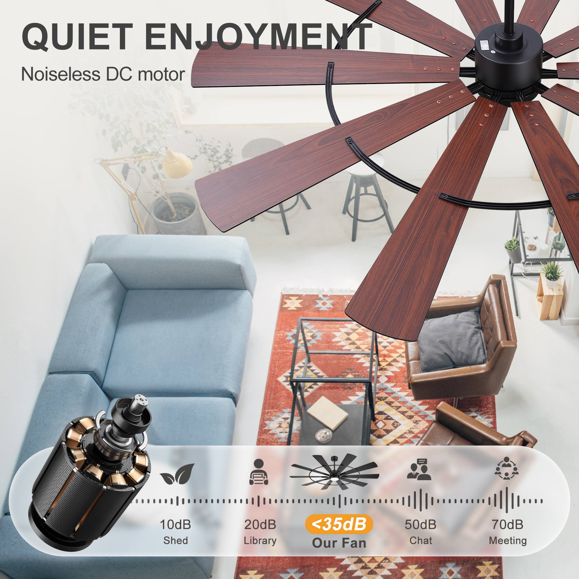 QUIET ENJOYMENT  
Noiseless DC motor  
10dB Shed  
20dB Library  
<35dB Our Fan  
50dB Chat  
70dB Meeting