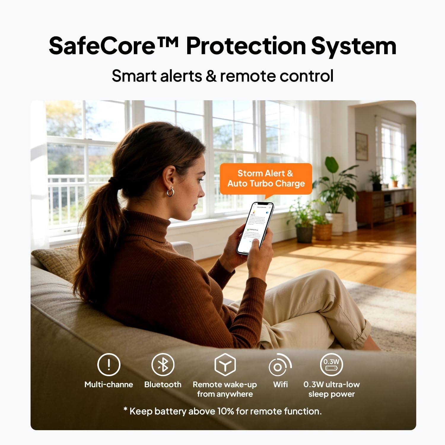 SafeCore™ Protection System  
Smart alerts & remote control  

Storm Alert & Auto Turbo Charge  

0.3W Multi-channel Bluetooth  
Remote wake-up Wifi  
0.3W ultra-low sleep power  

Keep battery above 10% for remote function.