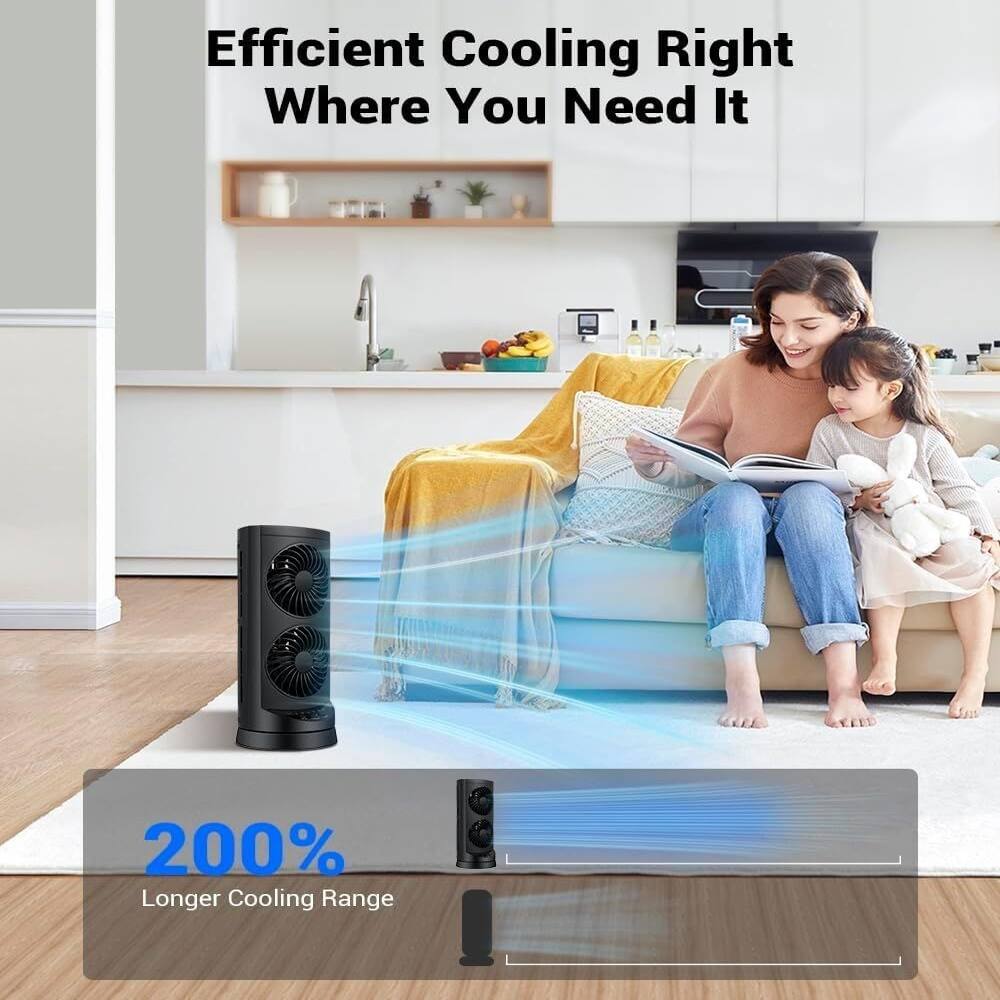 Efficient Cooling Right Where You Need It  
200% Longer Cooling Range