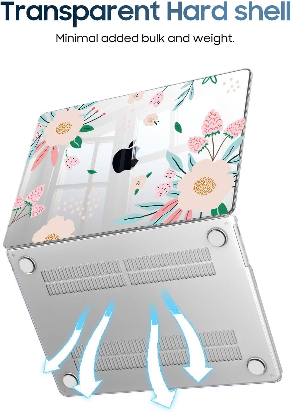 Transparent Hard shell  
Minimal added bulk and weight.