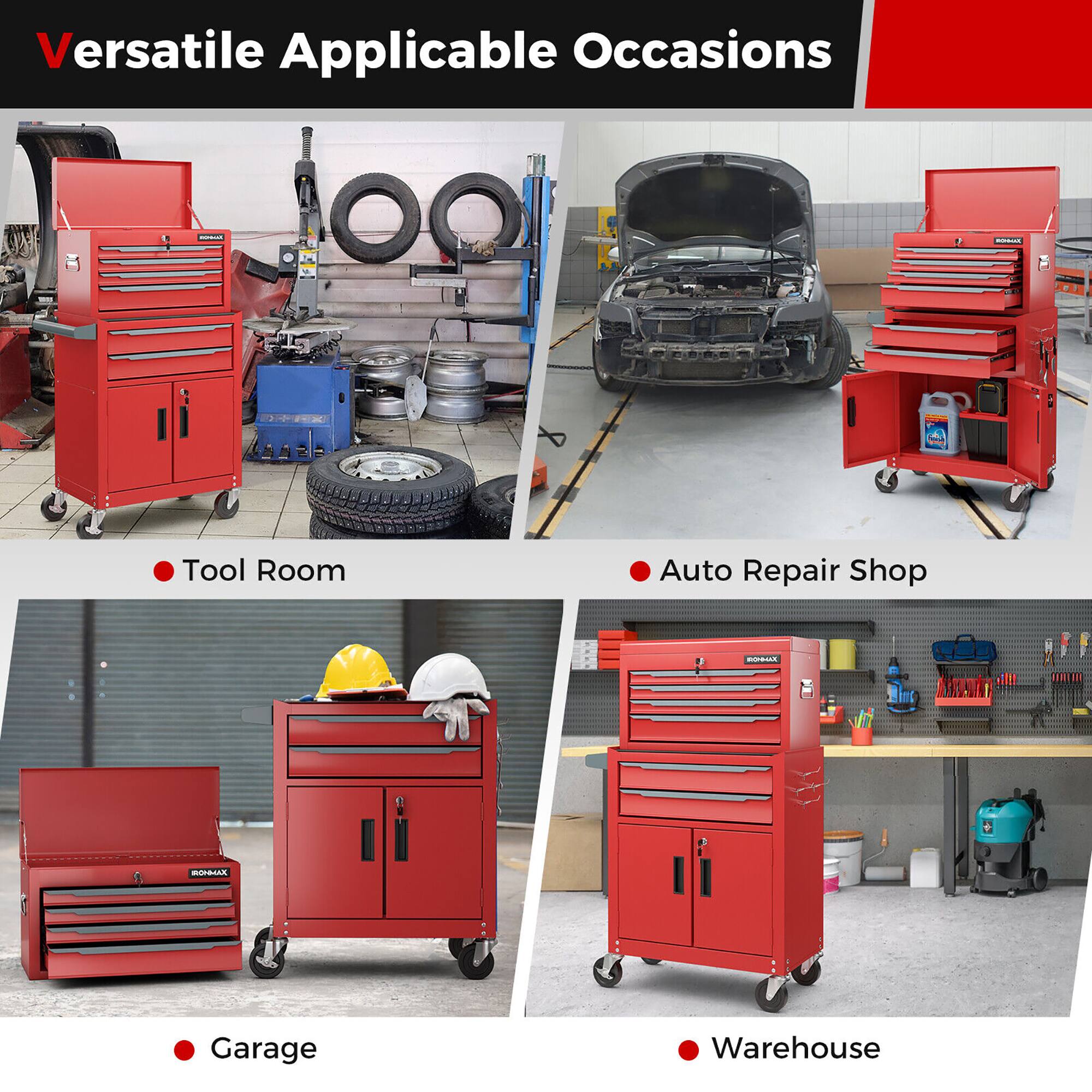 Versatile Applicable Occasions

- Tool Room
- Auto Repair Shop
- Garage
- Warehouse