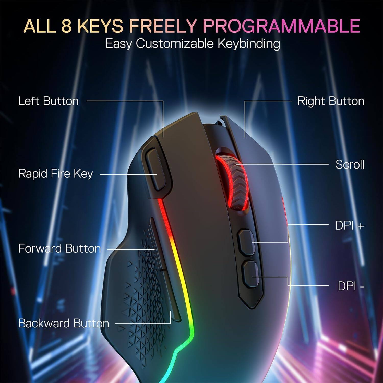 ALL 8 KEYS FREELY PROGRAMMABLE  
Easy Customizable Keybinding

- Left Button
- Right Button
- Rapid Fire Key
- Scroll
- DPI +
- Forward Button
- DPI -
- Backward Button