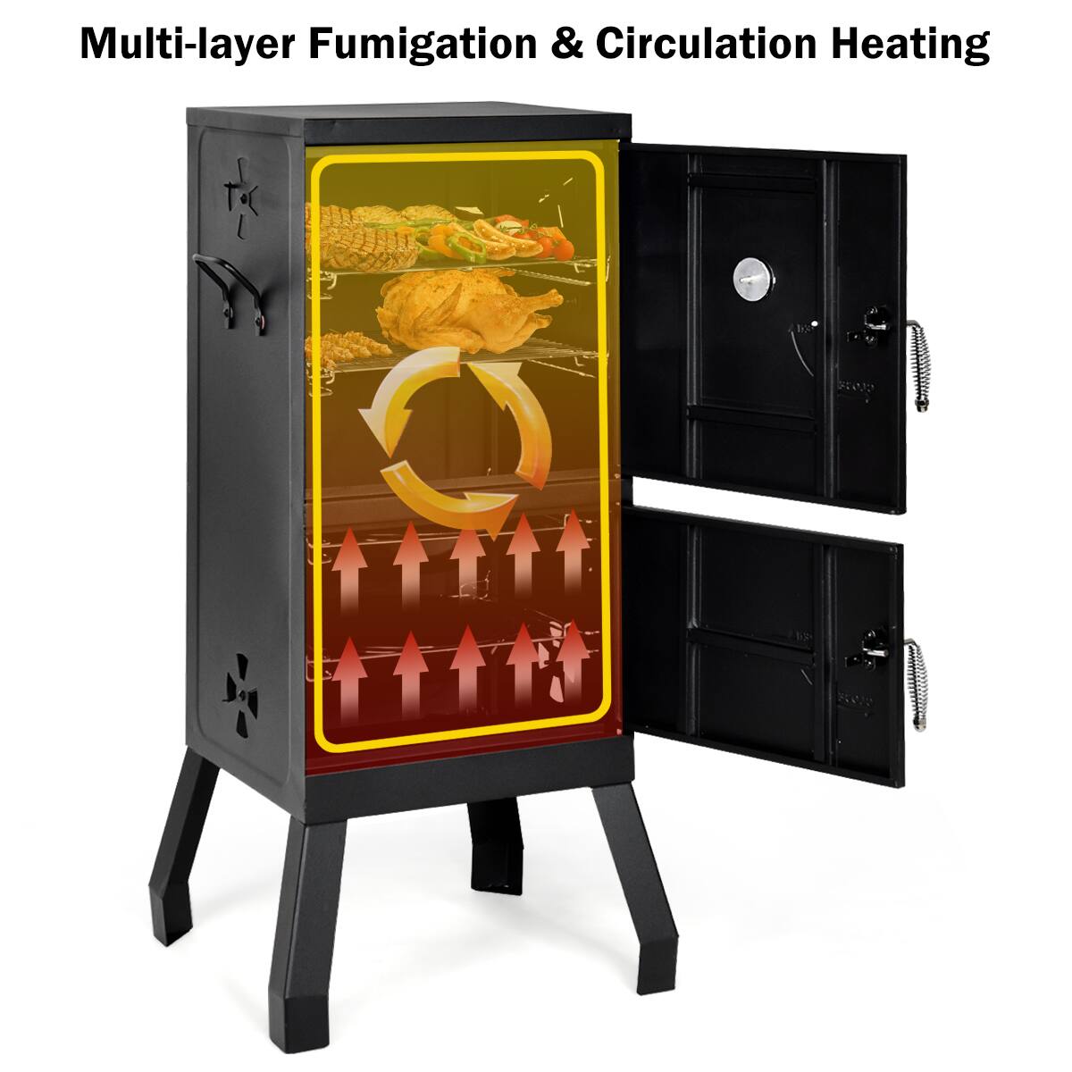Multi-layer Fumigation & Circulation Heating