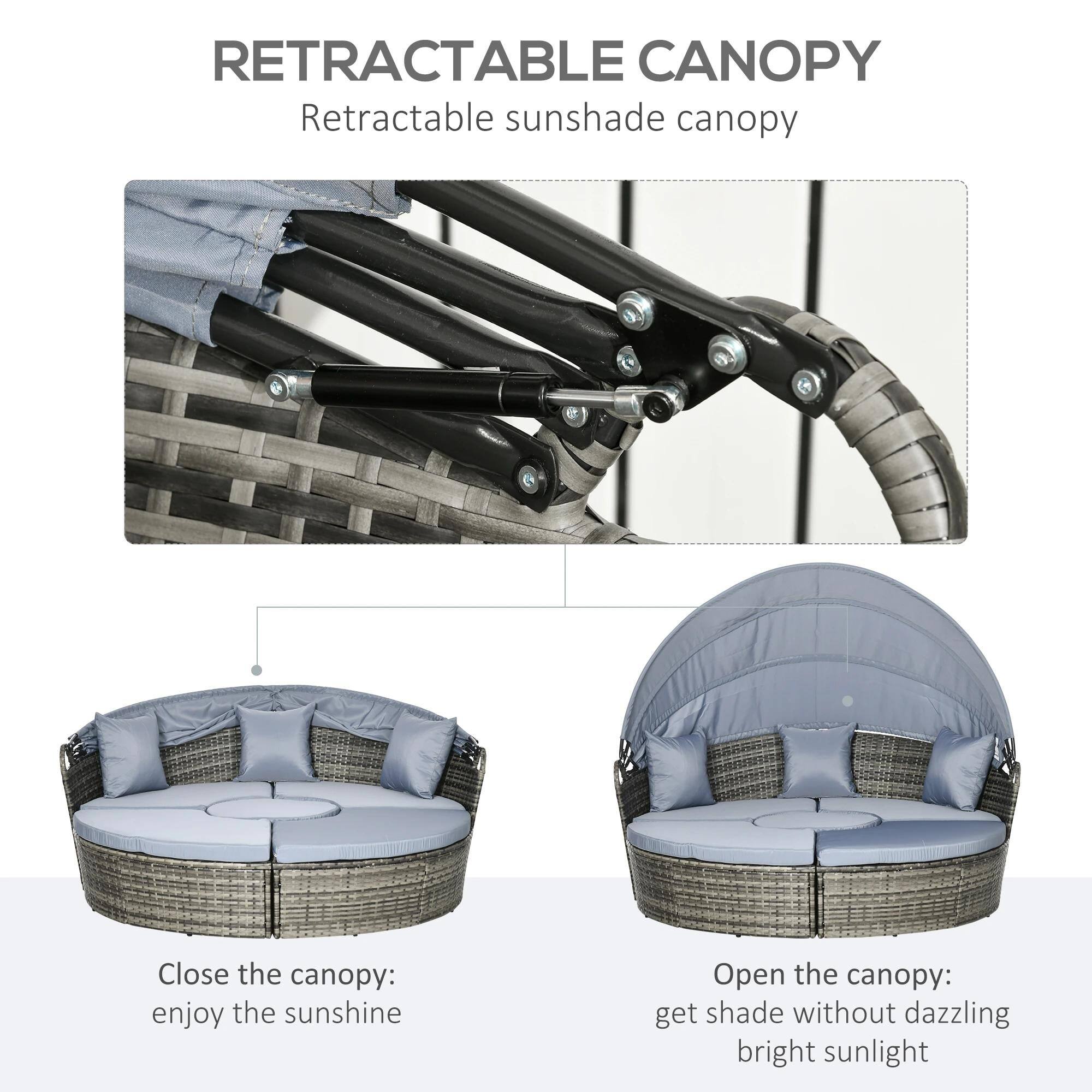 RETRACTABLE CANOPY Retractable sunshade canopy

Close the canopy: enjoy the sunshine
Open the canopy: get shade without dazzling bright sunlight