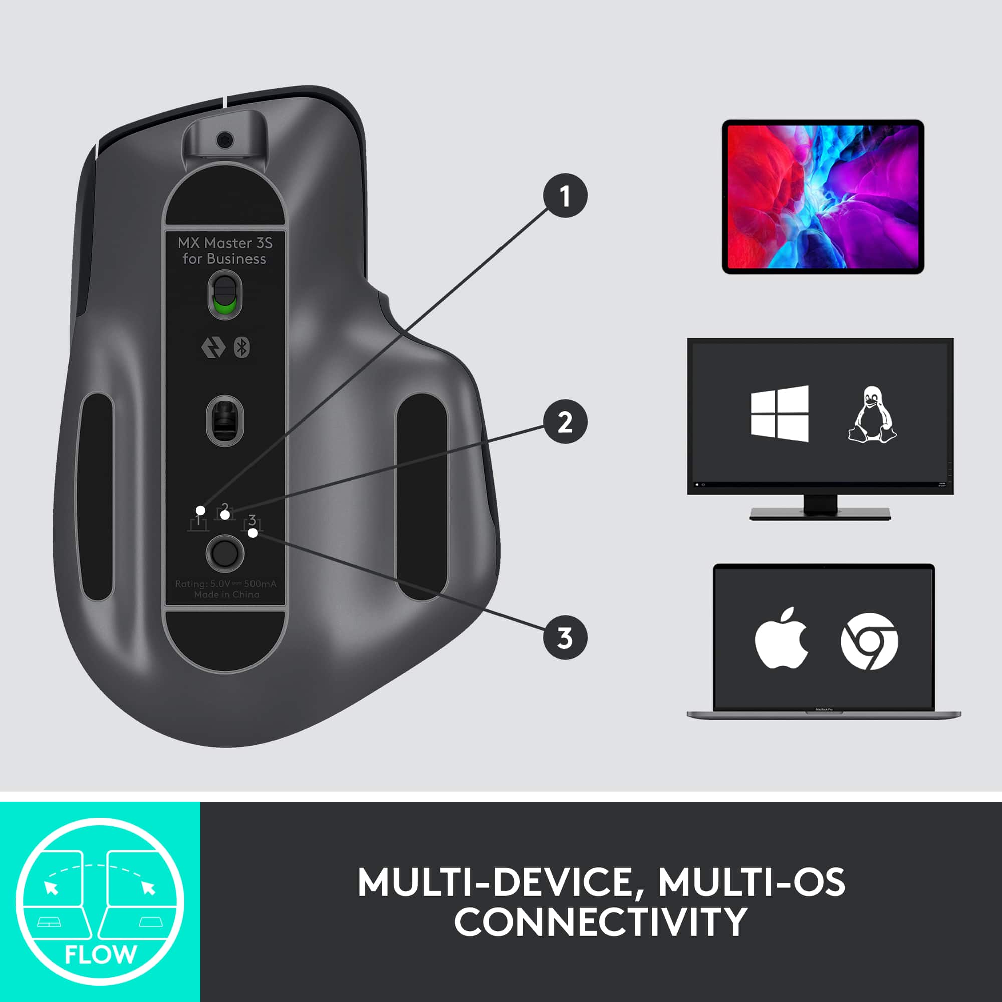 Logitech MX MASTER 3S Bluetooth Edition for Business