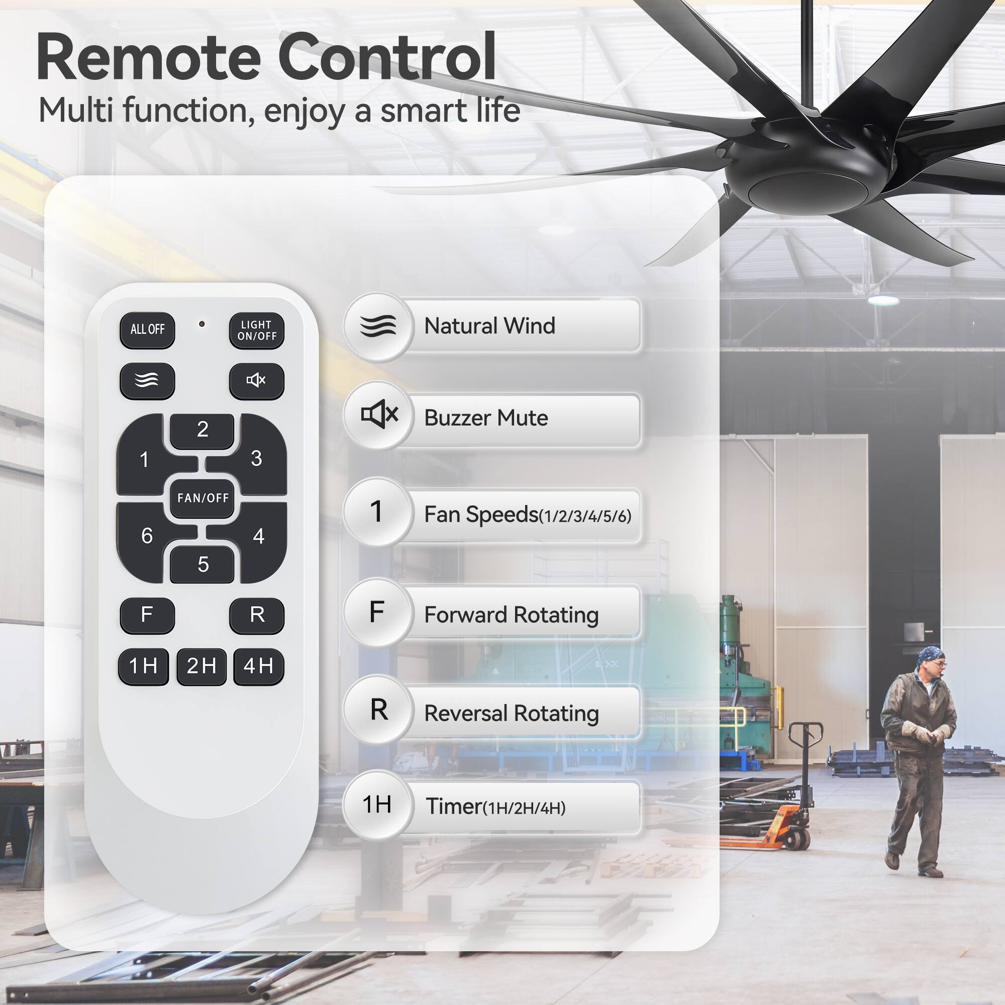Remote Control  
Multi function, enjoy a smart life  

- ALL OFF  
- LIGHT ON/OFF  
- Natural Wind  
- Buzzer Mute  
- FAN/OFF  
- Fan Speeds (1/2/3/4/5/6)  
- Forward Rotating  
- Reversal Rotating  
- Timer (1H/2H/4H)