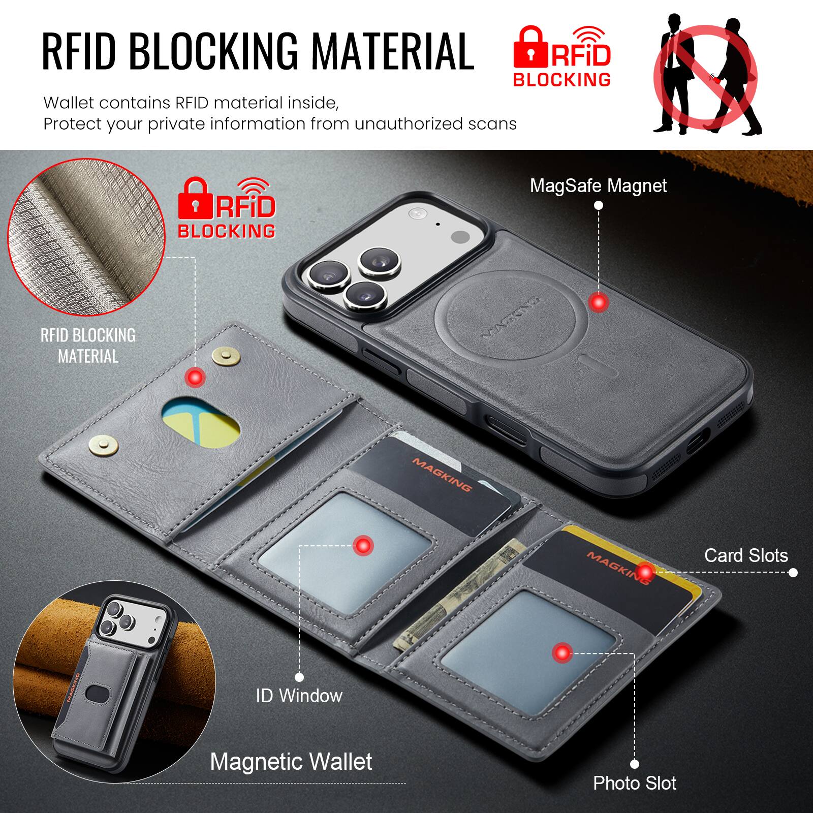 RFID BLOCKING MATERIAL  
Wallet contains RFID material inside, Protect your private information from unauthorized scans

RFID BLOCKING RFID BLOCKING MATERIAL

MagSafe Magnet

Card Slots

ID Window

Magnetic Wallet

Photo Slot