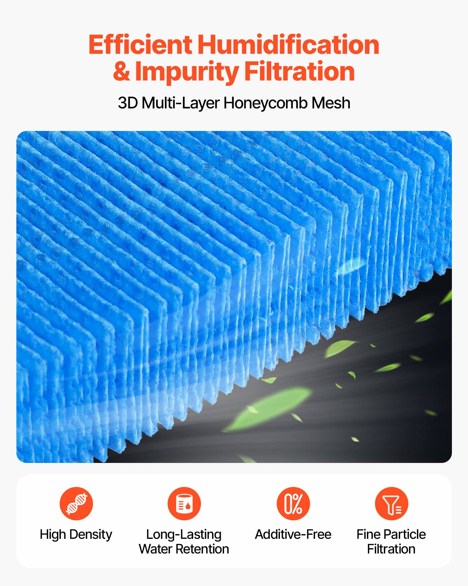 Efficient Humidification & Impurity Filtration  
3D Multi-Layer Honeycomb Mesh  
0% High Density Long-Lasting Additive-Free Fine Particle Water Retention Filtration