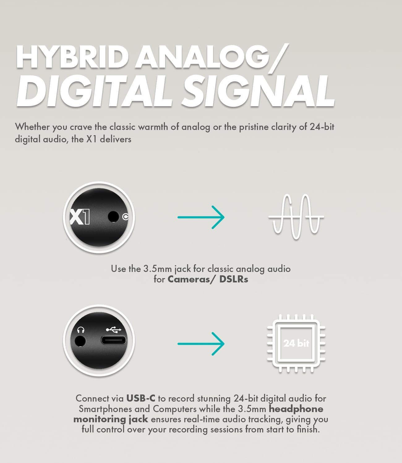 HYBRID ANALOG/DIGITAL SIGNAL

Whether you crave the classic warmth of analog or the pristine clarity of 24-bit digital audio, the X1 delivers

Use the 3.5mm jack for classic analog audio for Cameras/DSLRs

Connect via USB-C to record stunning 24-bit digital audio for Smartphones and Computers while the 3.5mm headphone monitoring jack ensures real-time audio tracking, giving you full control over your recording sessions from start to finish.