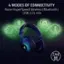 4 Modes of Connectivity: Razer HyperSpeed Wireless | Bluetooth | USB | 3.5 mm