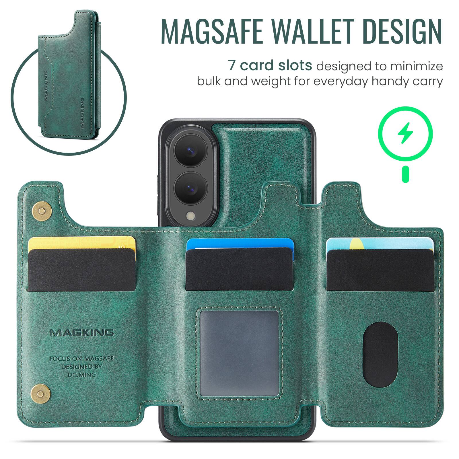 MAGSAFE WALLET DESIGN

7 card slots designed to minimize bulk and weight for everyday handy carry

MAGKING

FOCUS ON MAGSAFE

DESIGNED BY DG.MING