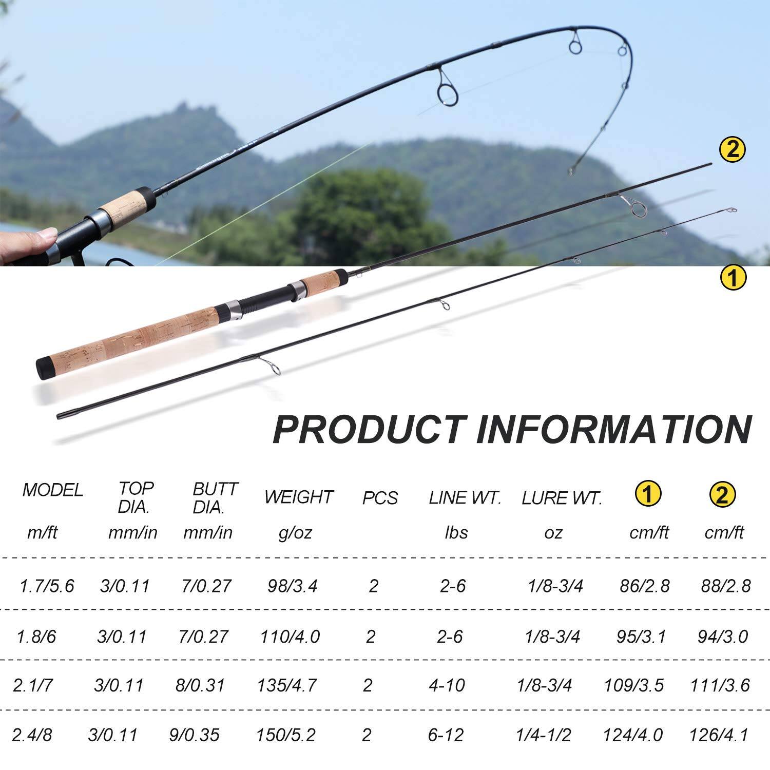 Sure, here is the corrected and grouped text from the image:

---

**PRODUCT INFORMATION**

| MODEL | TOP DIA. | BUTT DIA. | WEIGHT | PCS | LINE WT. | LURE WT. | 1 cm/ft | 2 cm/ft |
|-------|---------|----------|--------|-----|----------|---------|--------|--------|
| m/ft  | mm/in   | mm/in    | g/oz   |     | lbs      | oz      |        |        |
| 1.7/5.6 | 3/0.11  | 7/0.27   | 98/3.4 | 2   | 2-6      | 1/8-3/4 | 86/2.8  | 88/2.8  |
| 1.8/6  | 3/0.11  | 7/0.27   | 110/4.0 | 2   | 2-6      | 1/8-3/4 | 95/3.1  | 94/3.0  |
| 2