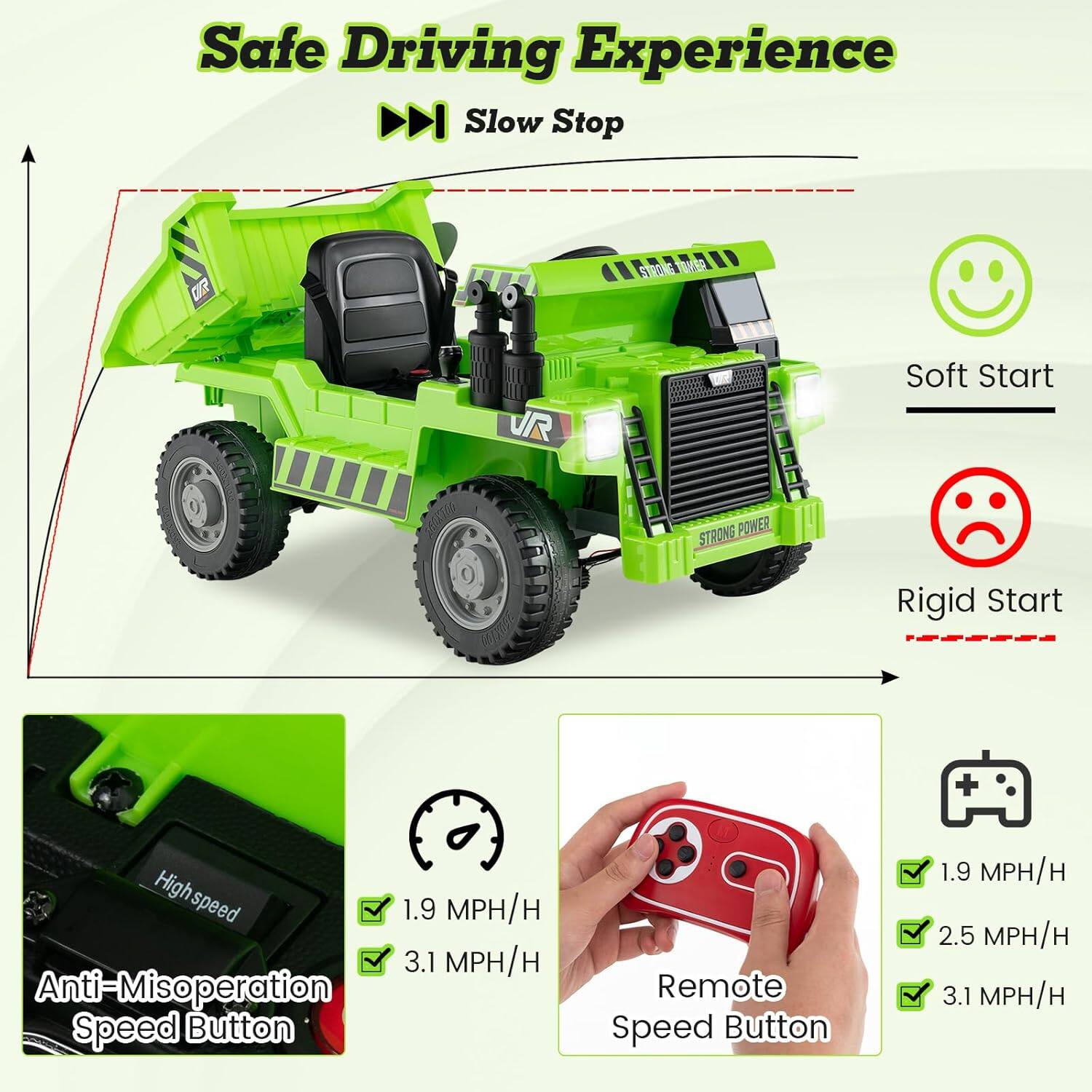 Safe Driving Experience

Slow Stop

Soft Start

Rigid Start

Anti-Misoperation Speed Button

Remote Speed Button

1.9 MPH/H

2.5 MPH/H

3.1 MPH/H