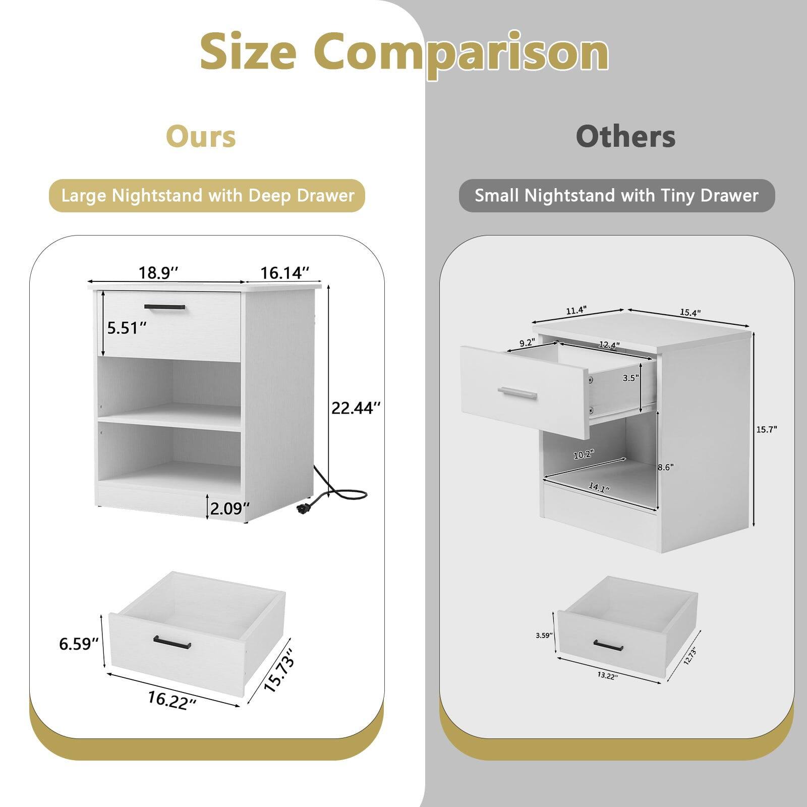 Ours: Large Nightstand with Deep Drawer
18.9" 16.14" 5.51" 2.09" 22.44" 6.59" 16.22" 15.73"

Others: Small Nightstand with Tiny Drawer
11.4" 15.4" 3.5" 9.2" 12.4" 14.1" 8.6" 15.7" 3.59" 13.22" 12.78"