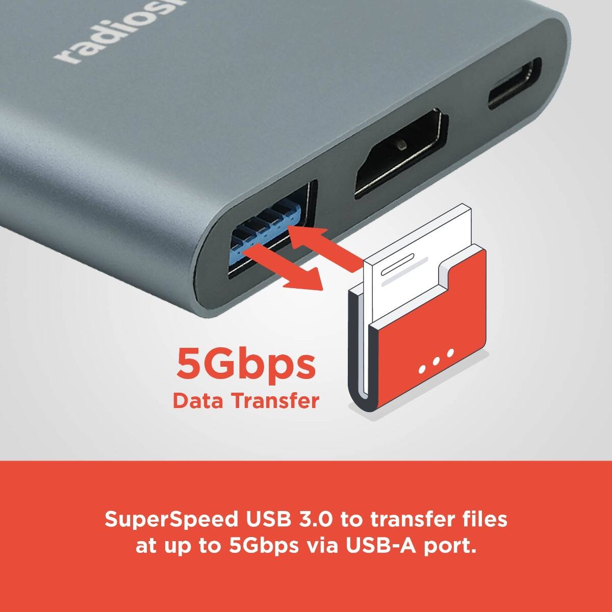 5Gbps  
Data Transfer

SuperSpeed USB 3.0 to transfer files at up to 5Gbps via USB-A port.