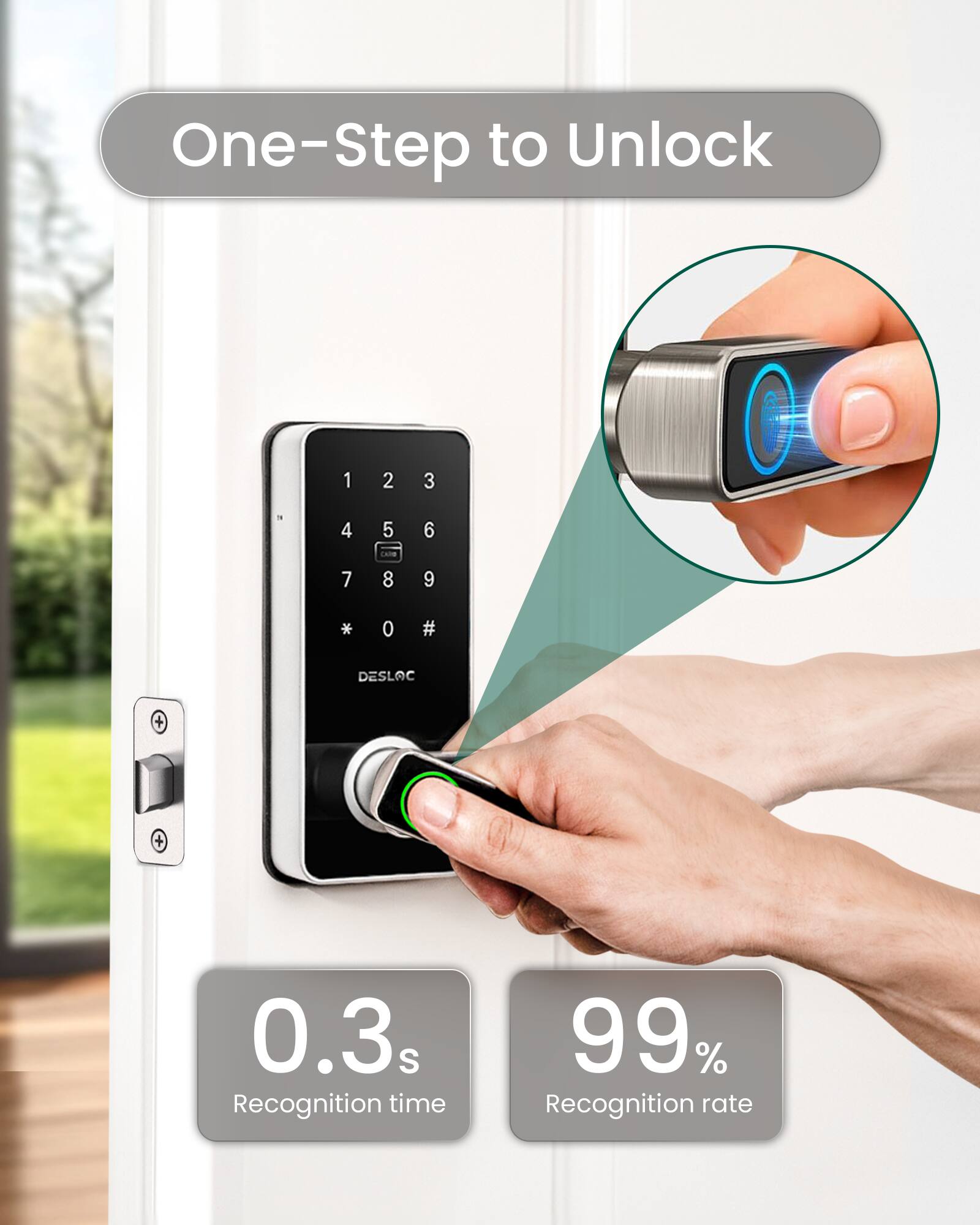 One-Step to Unlock

1 2 3  
4 5 6  
7 8 9  
* 0 #

DESLAC

0.3s Recognition time  
99% Recognition rate