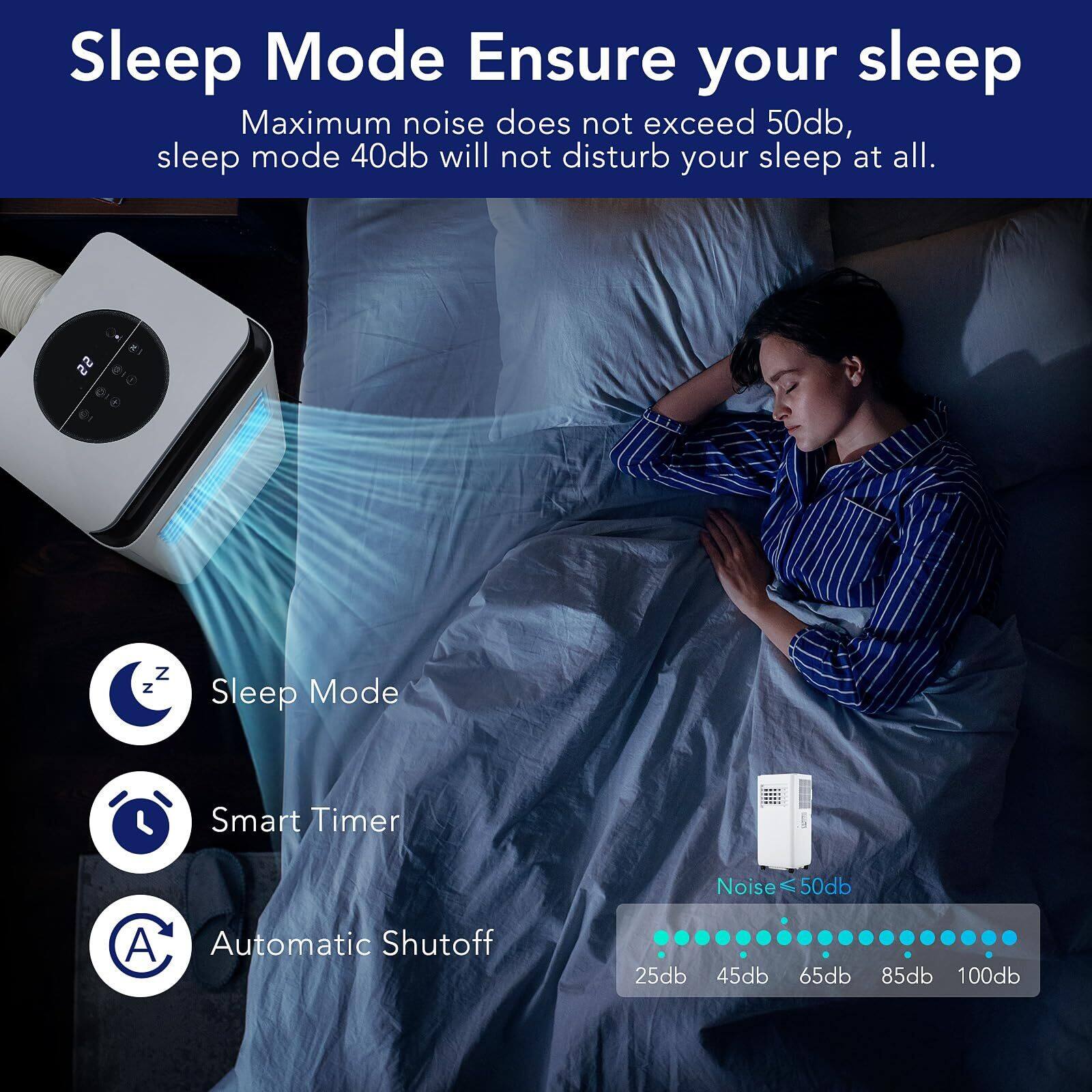 Sleep Mode Ensure your sleep  
Maximum noise does not exceed 50db, sleep mode 40db will not disturb your sleep at all.

- Sleep Mode
- Smart Timer
- Automatic Shutoff

Noise ≤ 50db  
25db 45db 65db 85db 100db