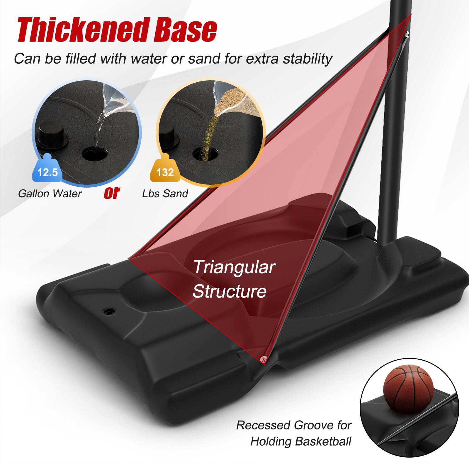 Thickened Base  
Can be filled with water or sand for extra stability  
12.5 Gallon Water or 132 Lbs Sand  

Triangular Structure  

Recessed Groove for Holding Basketball