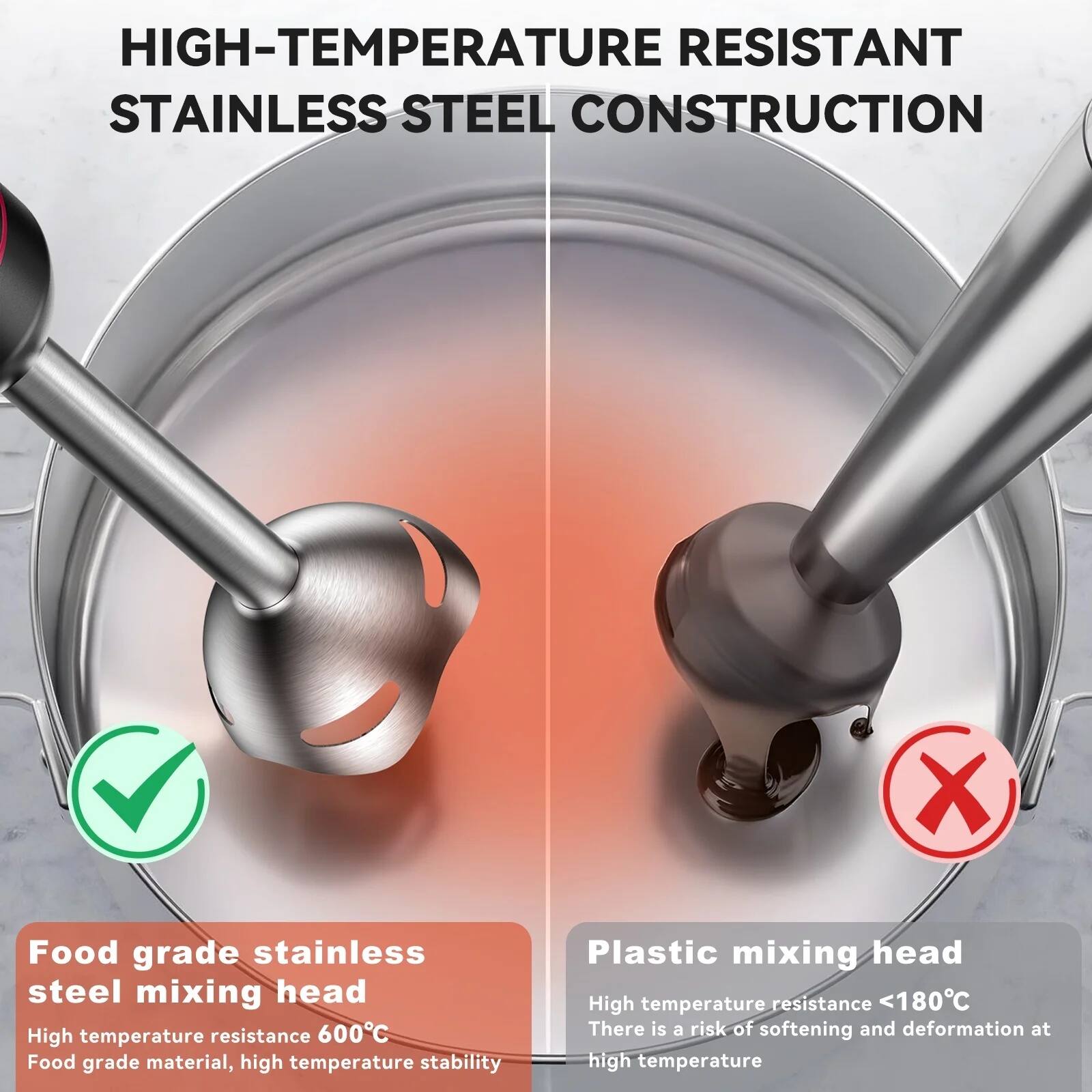 HIGH-TEMPERATURE RESISTANT STAINLESS STEEL CONSTRUCTION

Food grade stainless steel mixing head
- High temperature resistance 600°C
- Food grade material, high temperature stability

Plastic mixing head
- High temperature resistance <180°C
- There is a risk of softening and deformation at high temperature