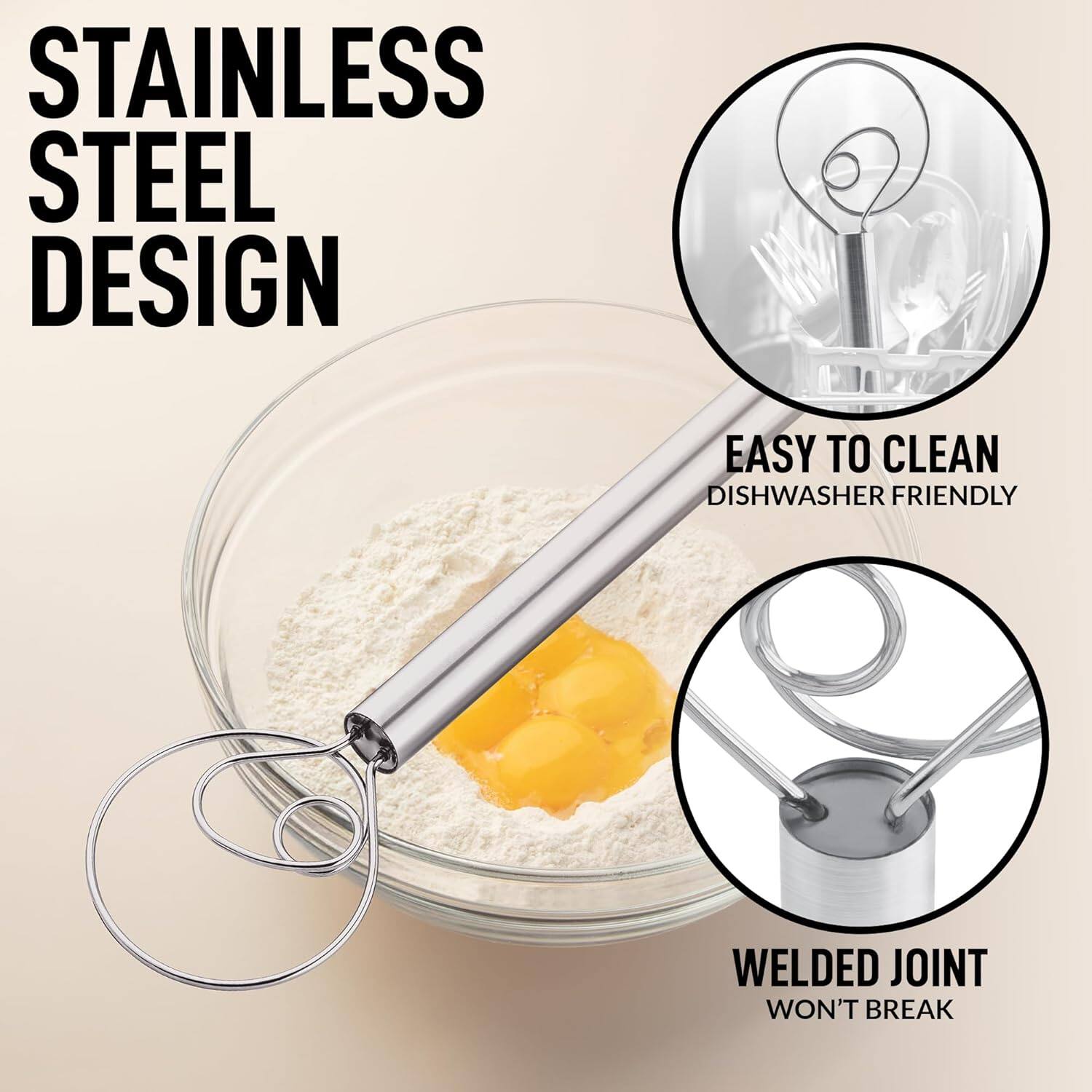 - Stainless Steel Design
- Easy to Clean
- Dishwasher Friendly
- Welded Joint
- Won't Break