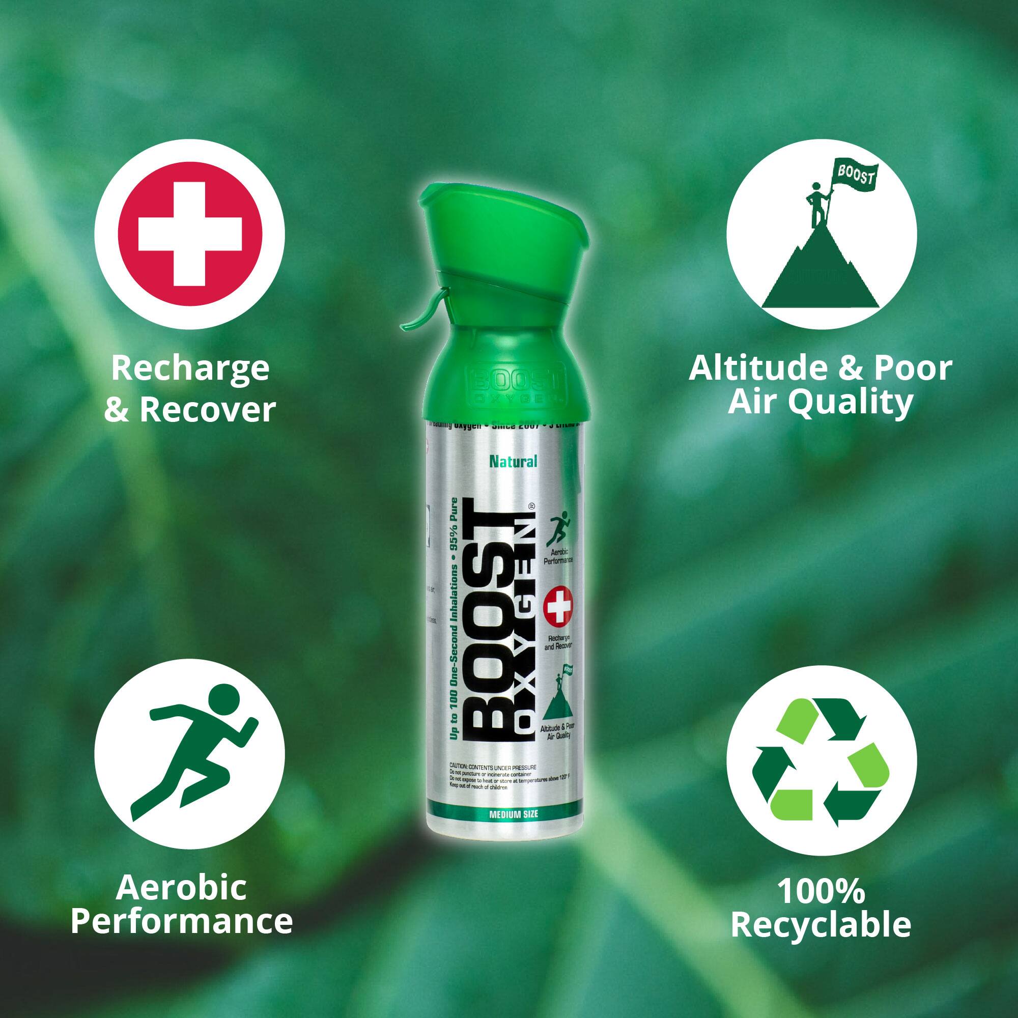 - Recharge & Recover
- Aerobic Performance
- Altitude & Poor Air Quality
- 100% Recyclable
