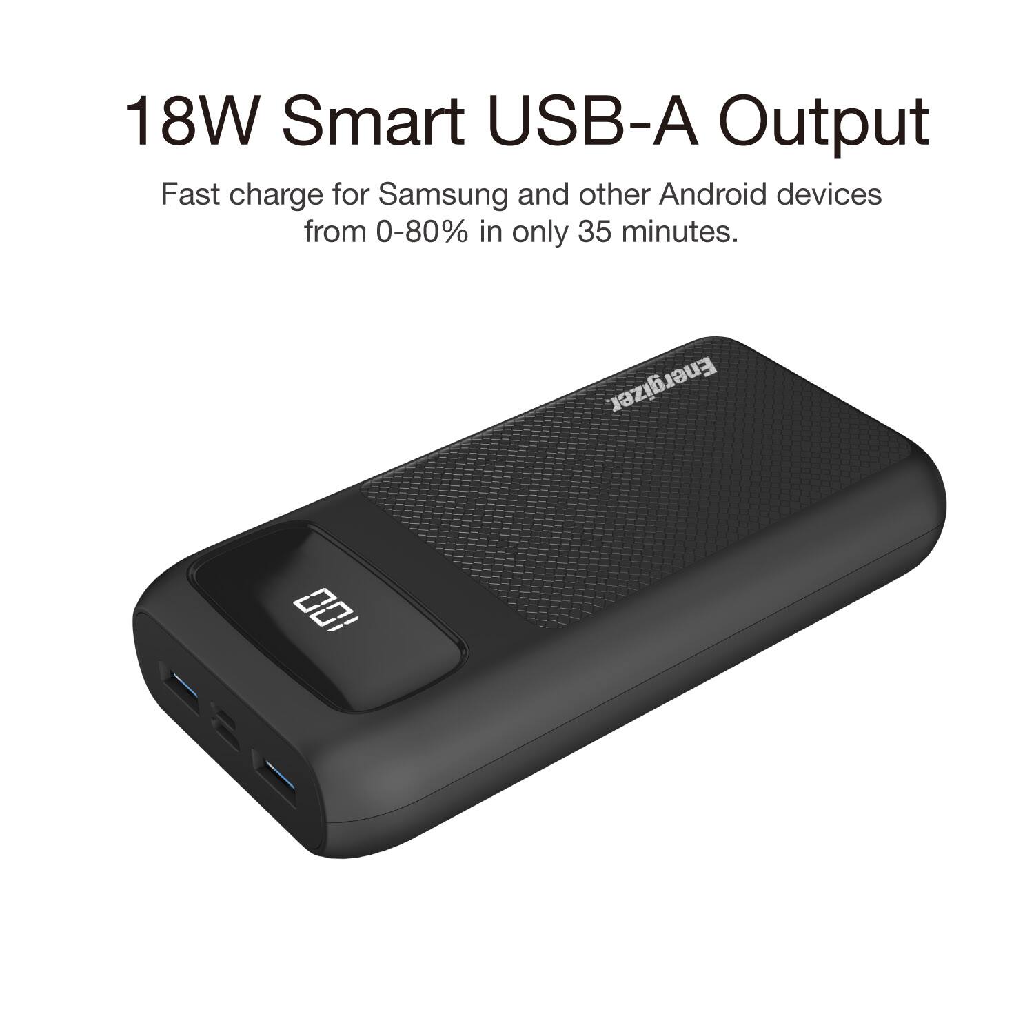 The text on the image reads: "18W Smart USB-A Output Fast charge for Samsung and other Android devices from 0-80% in only 35 minutes. Energizer."
