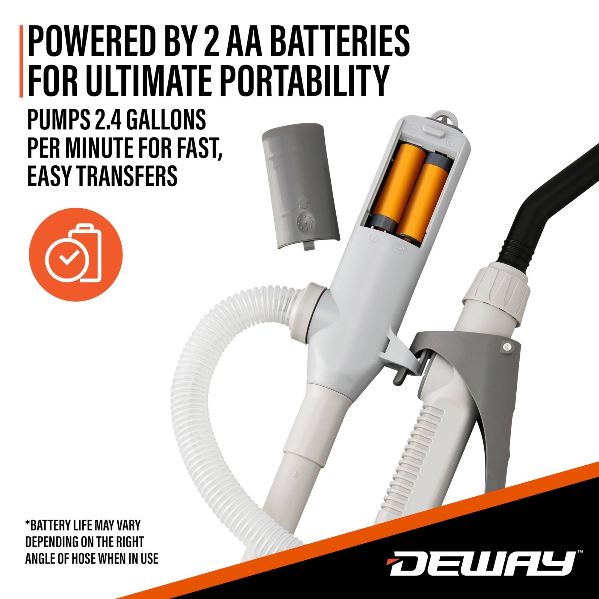 POWERED BY 2 AA BATTERIES FOR ULTIMATE PORTABILITY
PUMPS 2.4 GALLONS PER MINUTE FOR FAST, EASY TRANSFERS
*BATTERY LIFE MAY VARY DEPENDING ON THE RIGHT ANGLE OF HOSE WHEN IN USE
DEWAY
