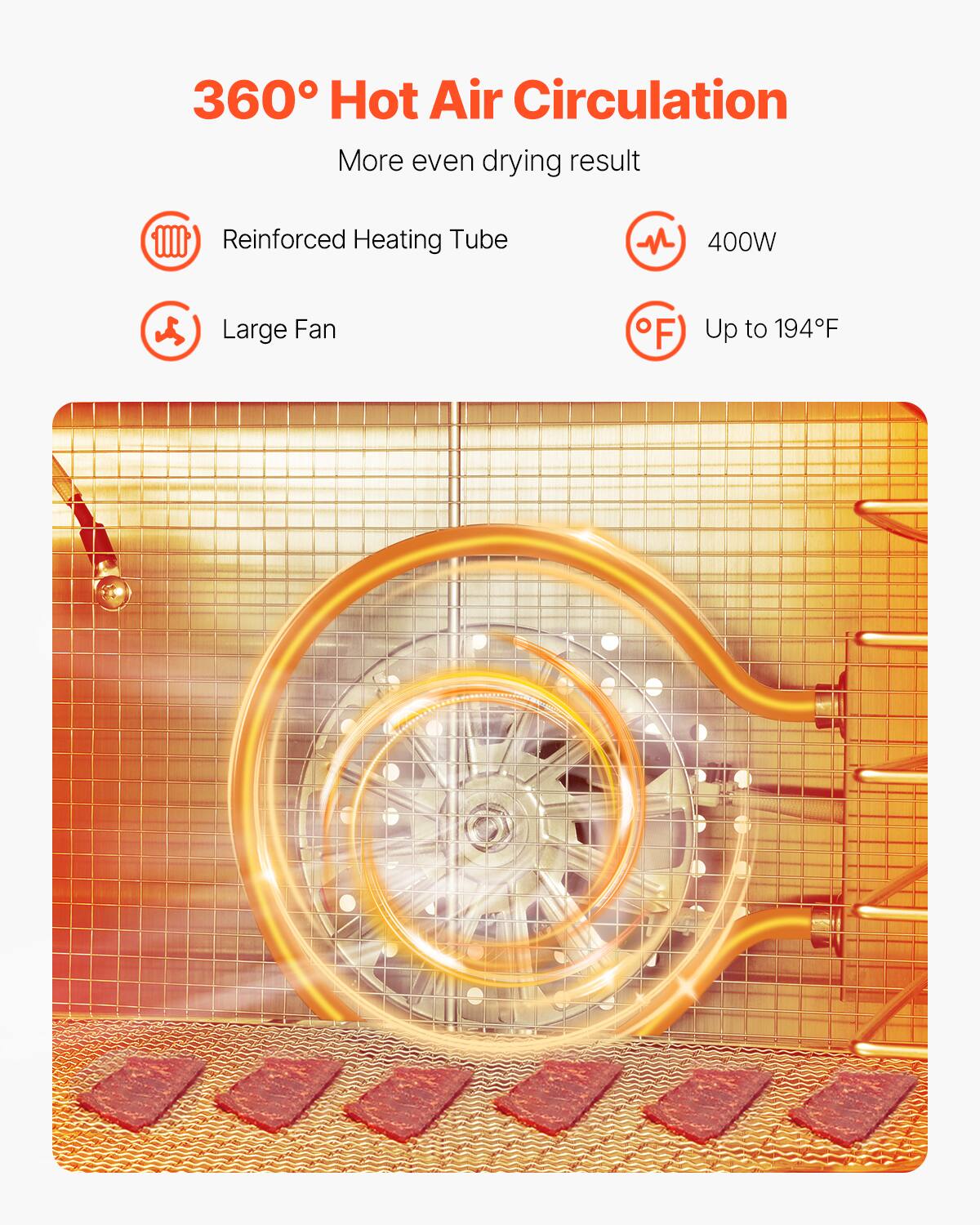 360° Hot Air Circulation  
More even drying result  
Reinforced Heating Tube  
400W  
Large Fan  
Up to 194°F