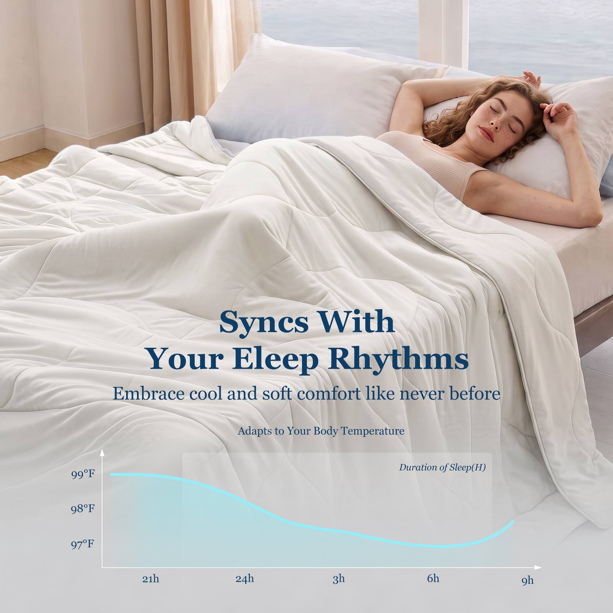 Syncs With Your Sleep Rhythms  
Embrace cool and soft comfort like never before  

Adapts to Your Body Temperature  

99°F  
98°F  
97°F  

Duration of Sleep (H)  
21h  
24h  
3h  
6h  
9h