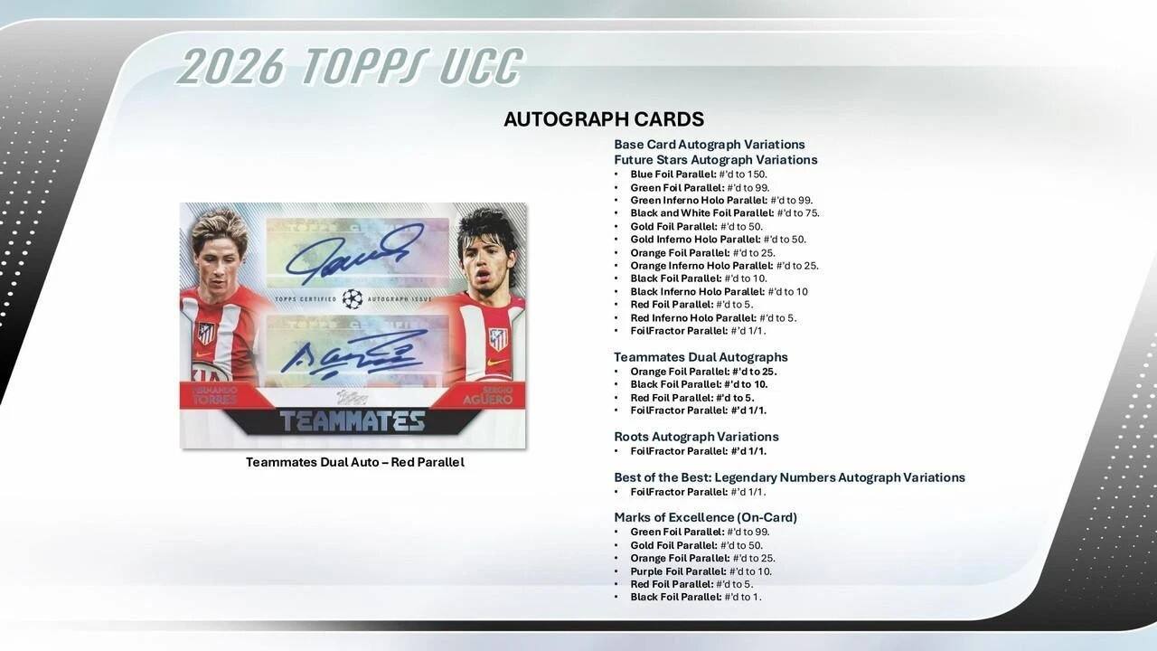 2026 TOPPS UCC AUTOGRAPH CARDS

Base Card Autograph Variations  
Future Stars Autograph Variations  
- Blue Foil Parallel: #'d to 150  
- Green Foil Parallel: #'d to 99  
- Green Inferno Holo Parallel: b'# to 99  
- Black and White Foil Parallel: #'d to 75  
- Gold Foil Parallel: #'d to 50  
- Gold Inferno Holo Parallel: b'# to 50  
- Gold Orange Foil Parallel: b'# to 25  
- Orange Inferno Holo Parallel: #'d to 25  
- Black Foil Parallel: #'d to 10  
- Black Inferno Holo Parallel: P.# to 10  
- TOPPS Red Foil Parallel: #'d to 5  
- Red Inferno Holo Parallel: #'d to 5  
- FoilFractor Parallel: #'d 1/1  

Teammates Dual Autographs  
- Orange Foil Parallel: #'d to 25  
- Black Foil Parallel: #'d to 10  
- MARCO AGUERO Red Foil Parallel: P