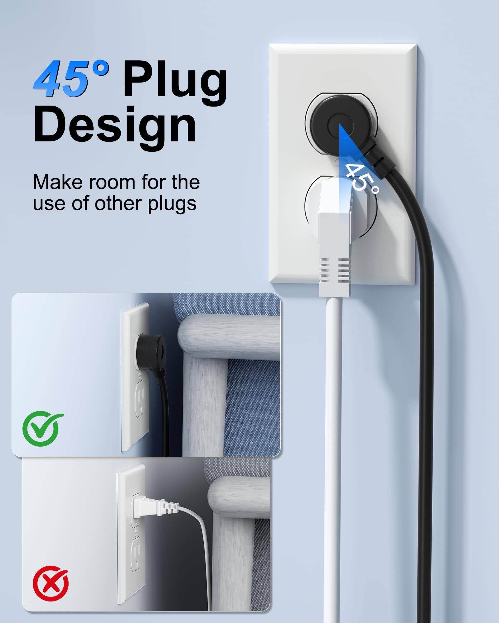 45° Plug Design  
Make room for the use of other plugs