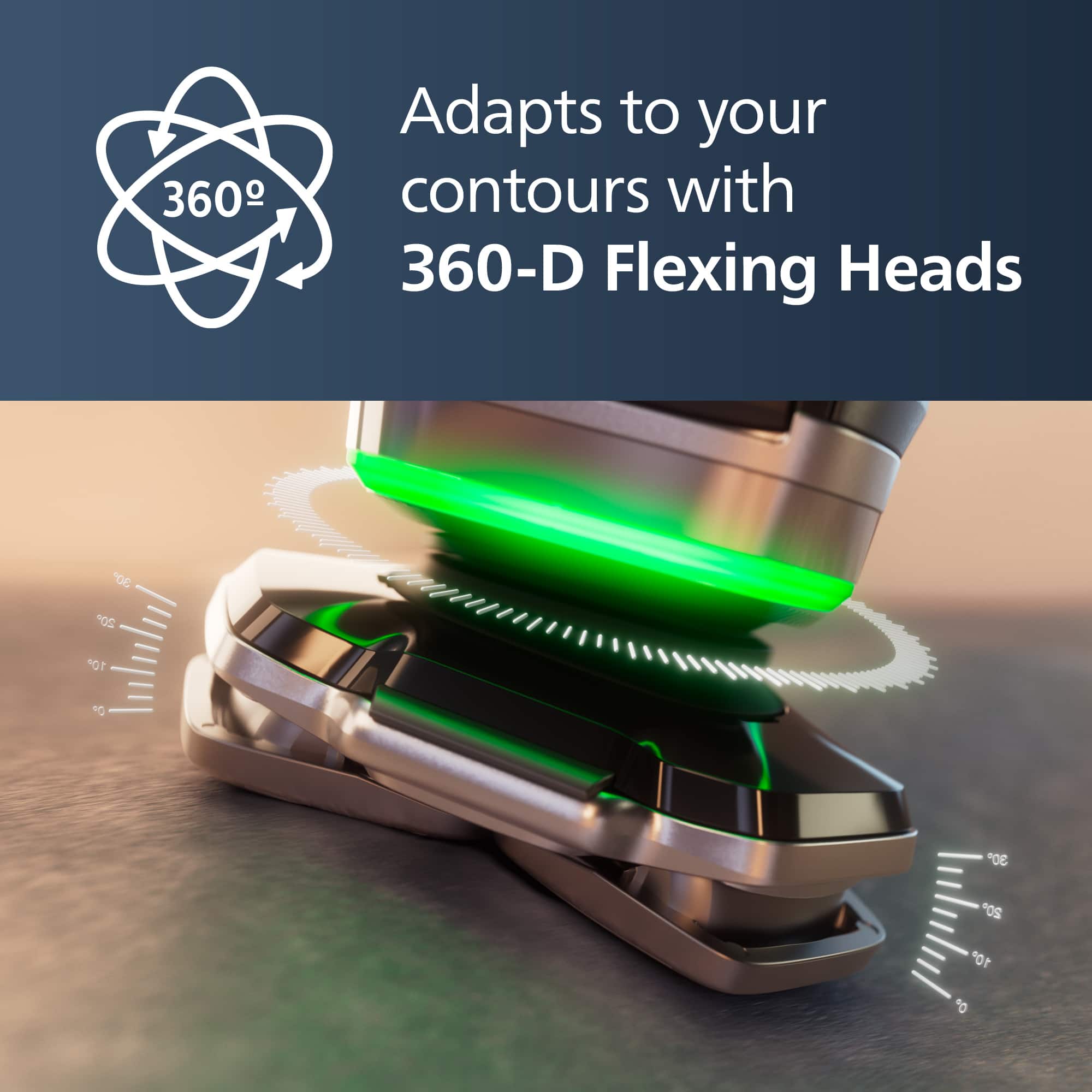360 Adapts to your contours with 360-D Flexing Heads.
