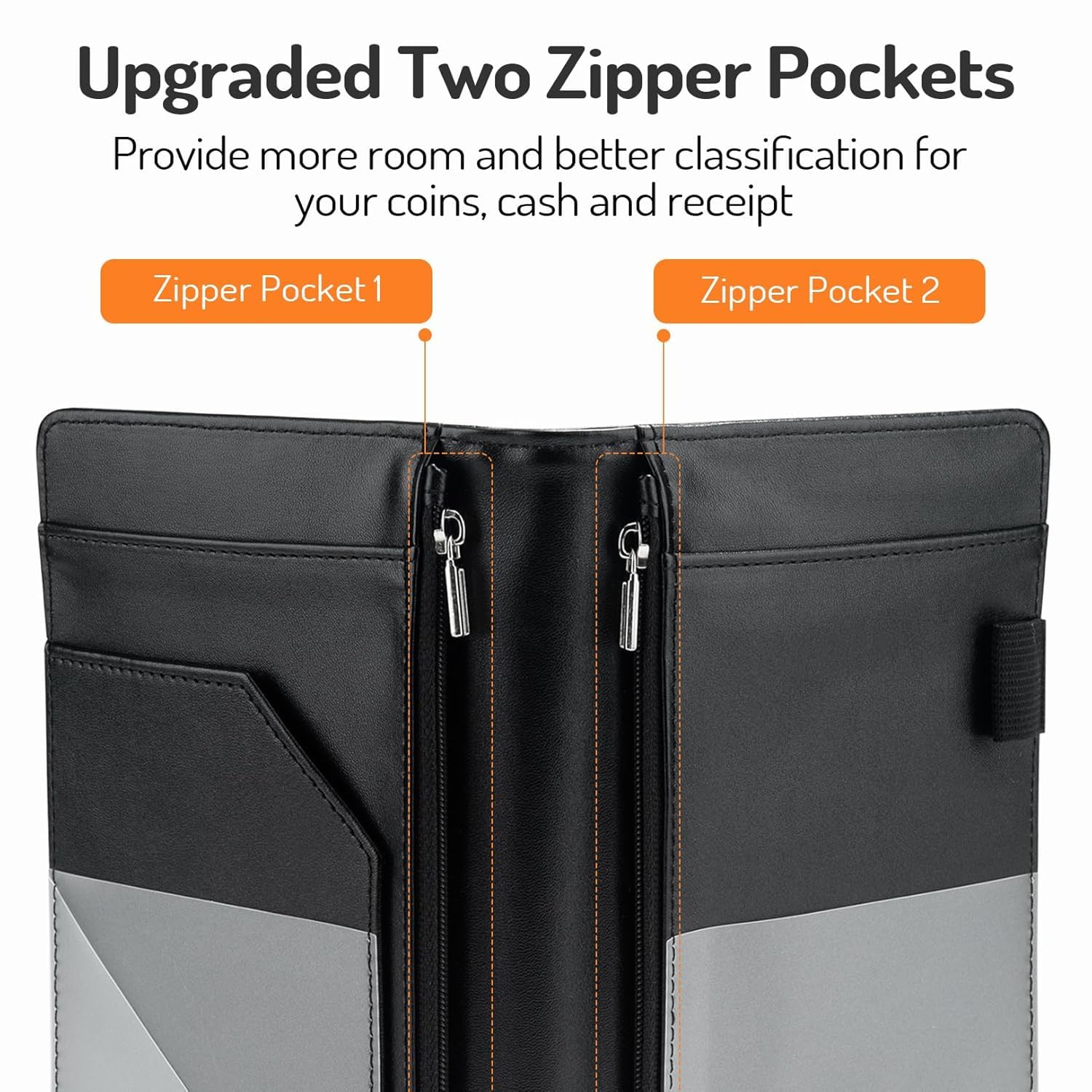Upgraded Two Zipper Pockets  
Provide more room and better classification for your coins, cash and receipt  

Zipper Pocket 1  
Zipper Pocket 2