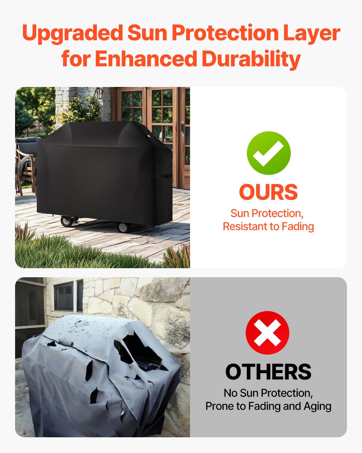 Upgraded Sun Protection Layer for Enhanced Durability

OURS
Sun Protection, Resistant to Fading

OTHERS
No Sun Protection, Prone to Fading and Aging