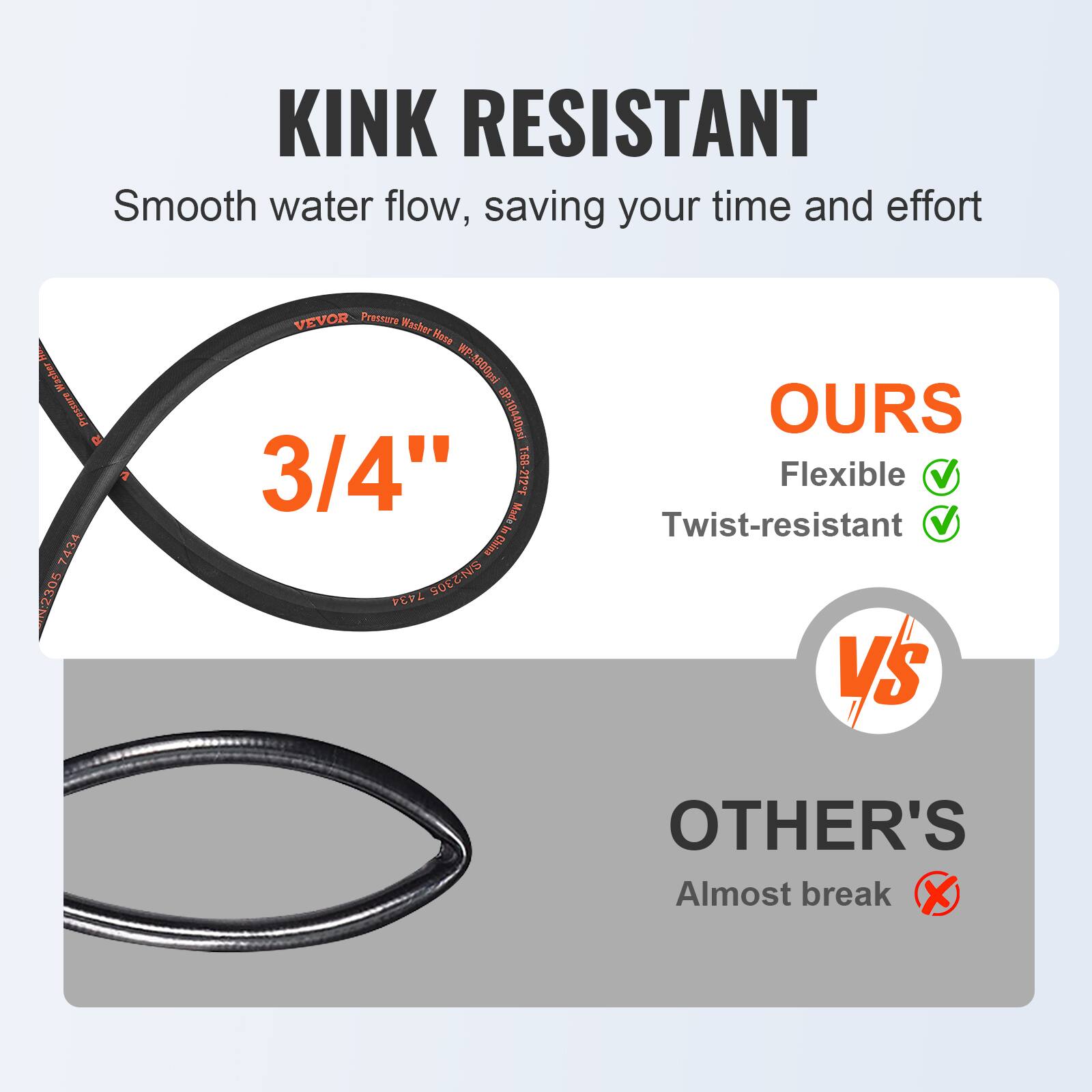 KINK RESISTANT  
Smooth water flow, saving your time and effort  

3/4"  

OURS  
Flexible ✔️  
Twist-resistant ✔️  

VS  

OTHER'S  
Almost break ❌