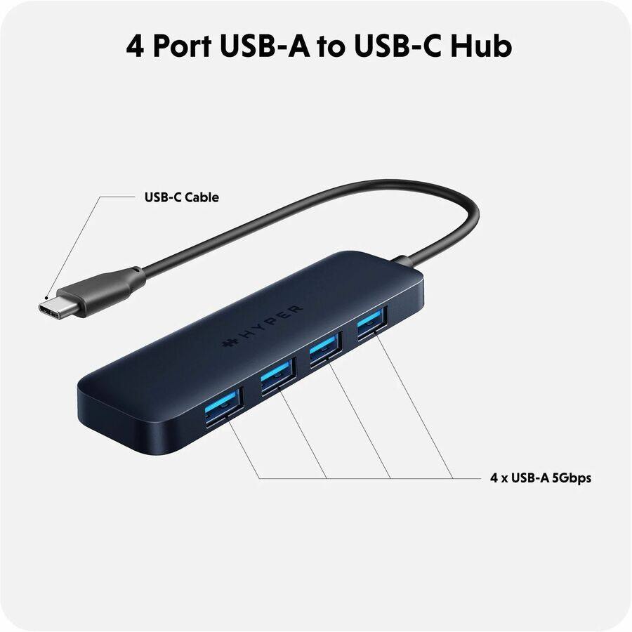 4 Port USB-A to USB-C Hub  
USB-C Cable  
4 x USB-A 5Gbps