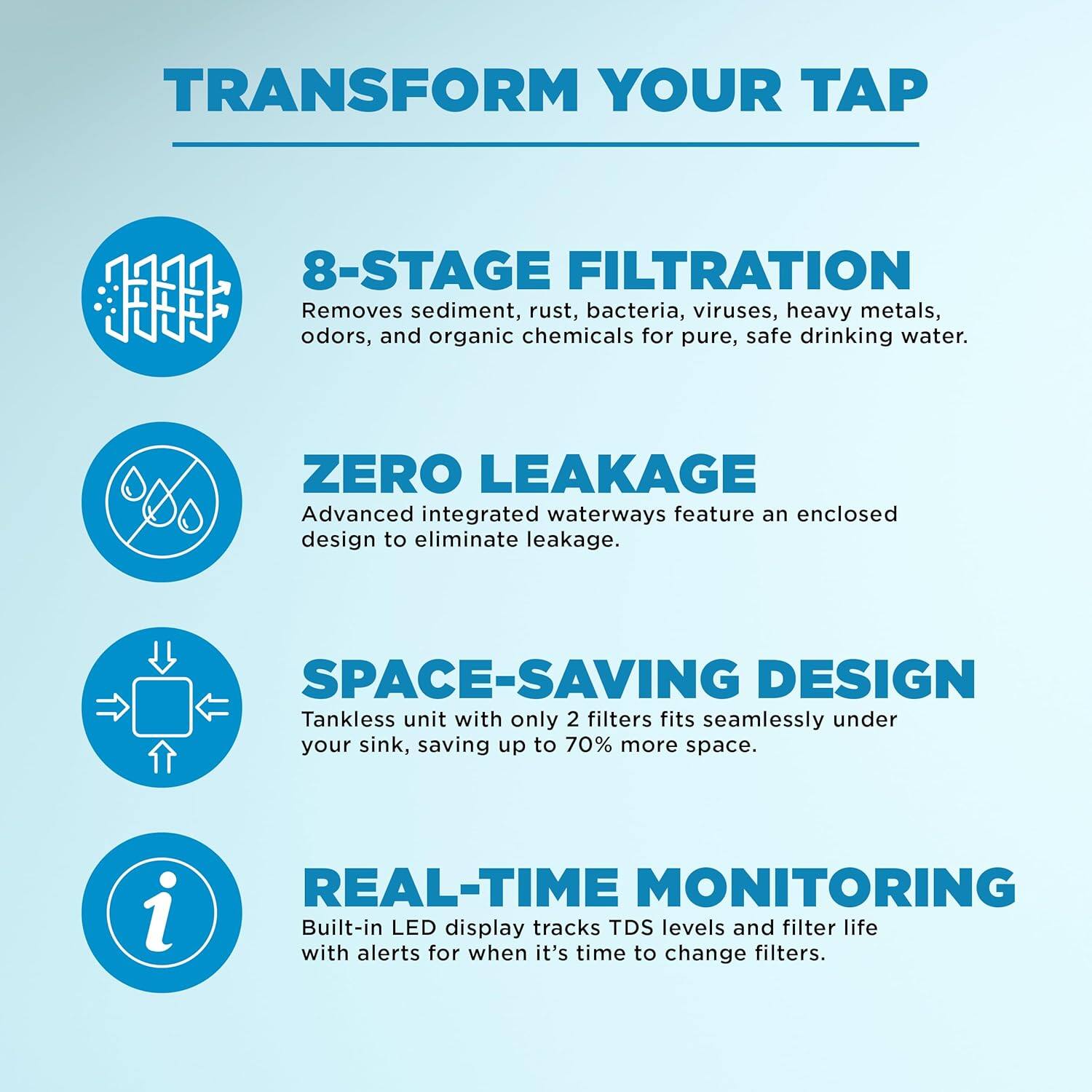 TRANSFORM YOUR TAP

8-STAGE FILTRATION
Removes sediment, rust, bacteria, viruses, heavy metals, odors, and organic chemicals for pure, safe drinking water.

ZERO LEAKAGE
Advanced integrated waterways feature an enclosed design to eliminate leakage.

SPACE-SAVING DESIGN
Tankless unit with only 2 filters fits seamlessly under your sink, saving up to 70% more space.

REAL-TIME MONITORING
Built-in LED display tracks TDS levels and filter life with alerts for when it's time to change filters.