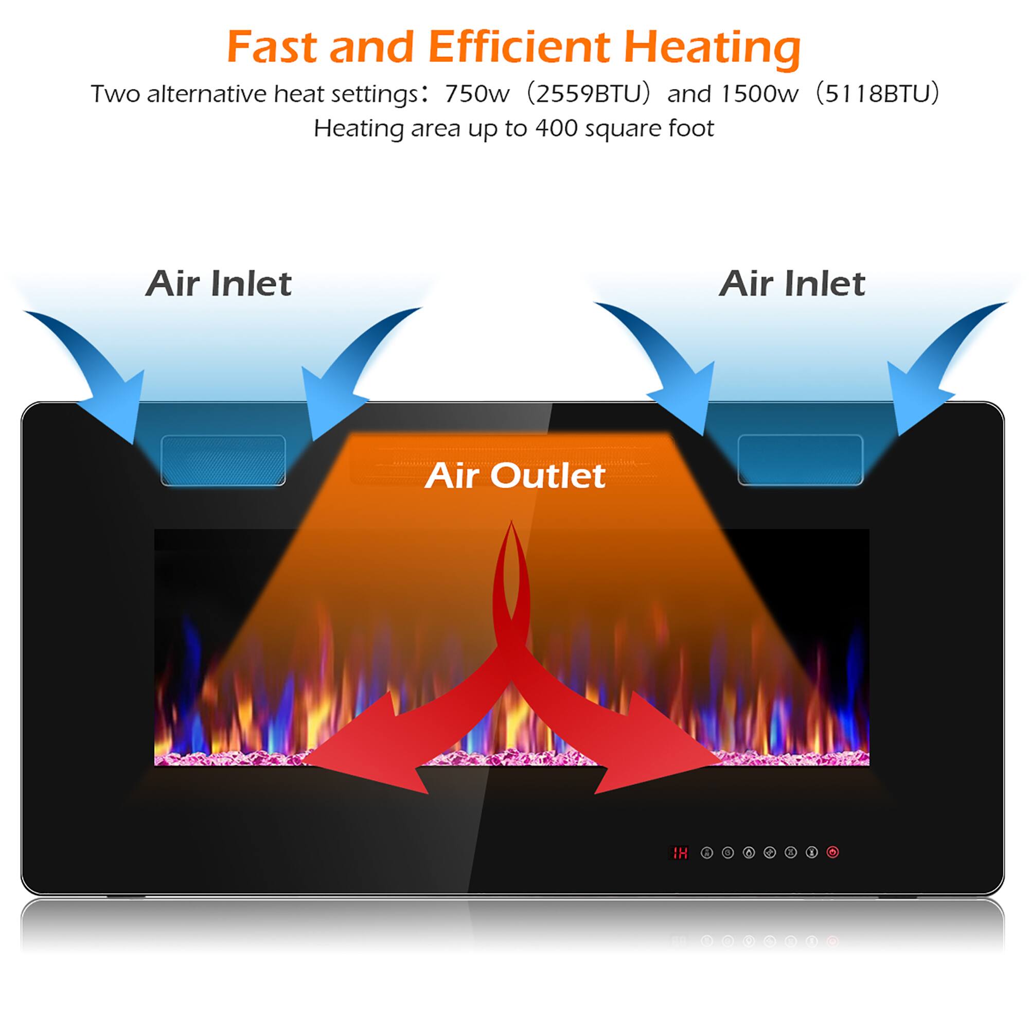 Fast and Efficient Heating

Two alternative heat settings: 750w (2559BTU) and 1500w (5118BTU)  
Heating area up to 400 square foot

Air Inlet  
Air Outlet  
Air Inlet