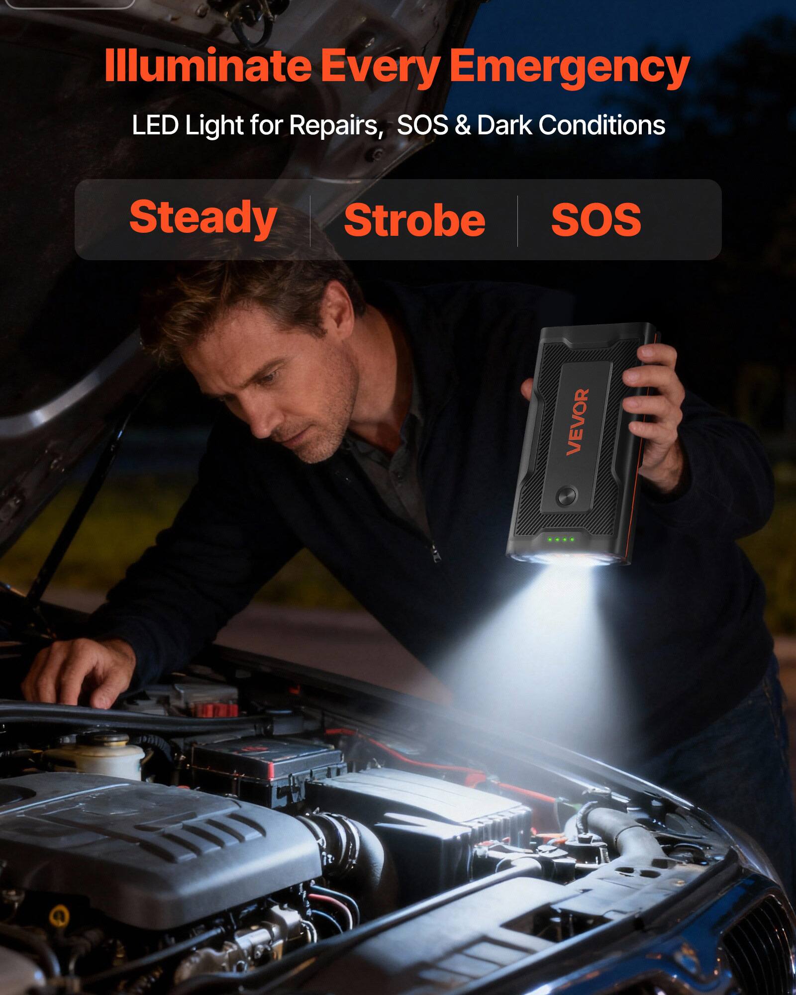 Illuminate Every Emergency  
LED Light for Repairs, SOS & Dark Conditions  

Steady | Strobe | SOS  

VEVOR